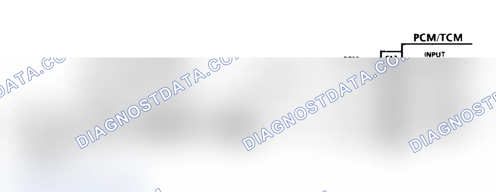 Scheme 101: DTC 85 Schematic (4L80-E) Undefined Ratio Error