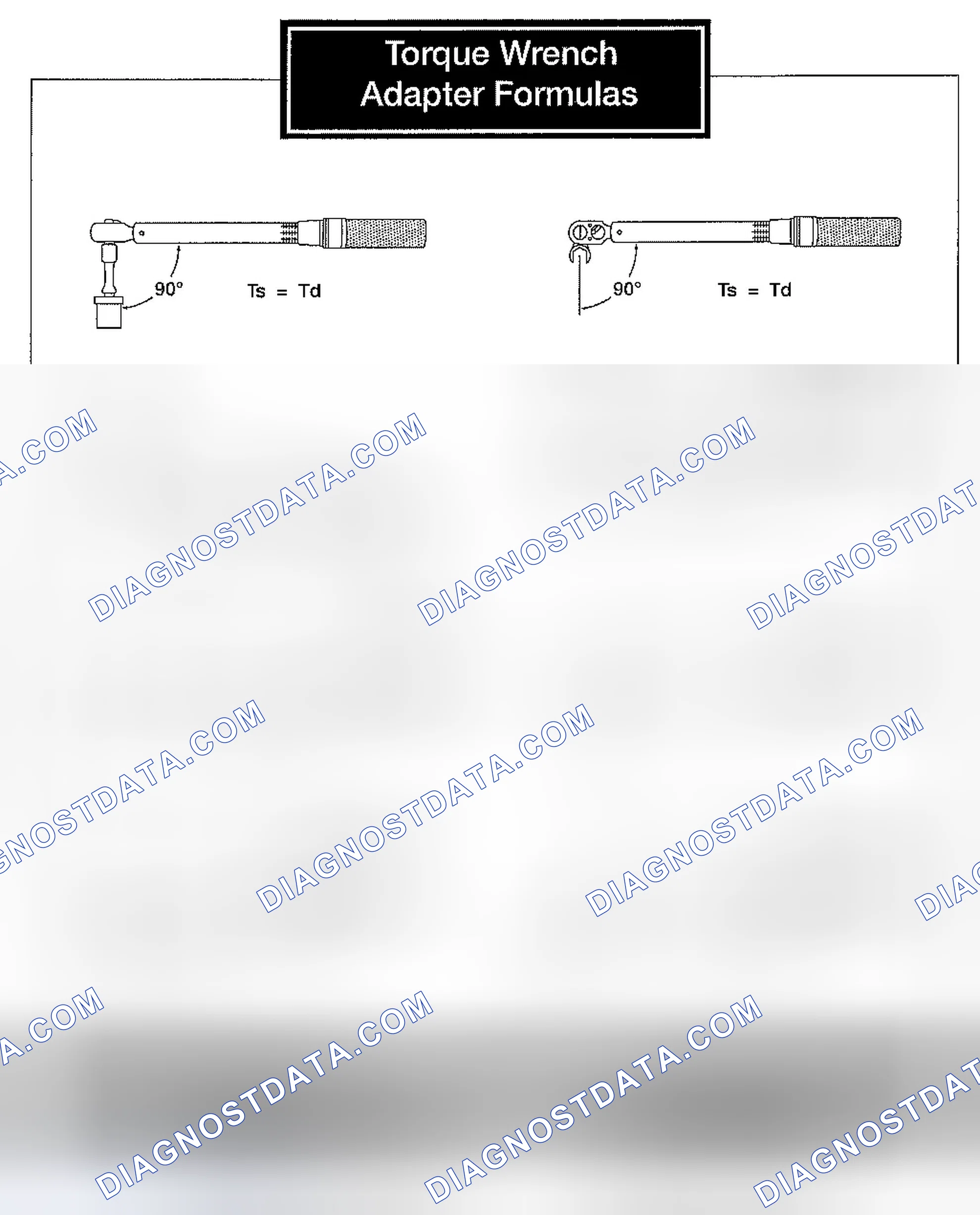 Scheme 18: Installation