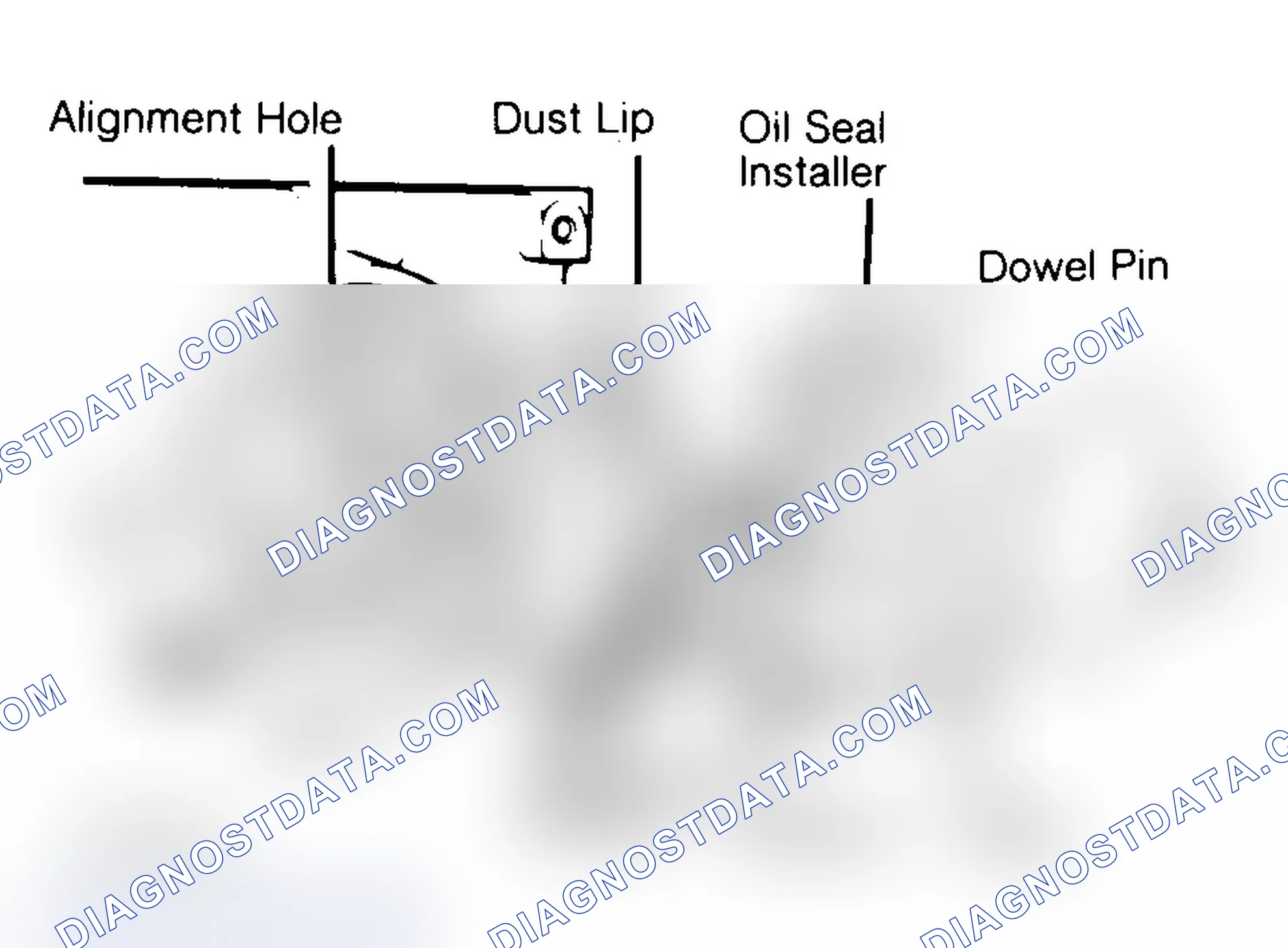Scheme 29: Installing Typical One-Piece Oil Seal