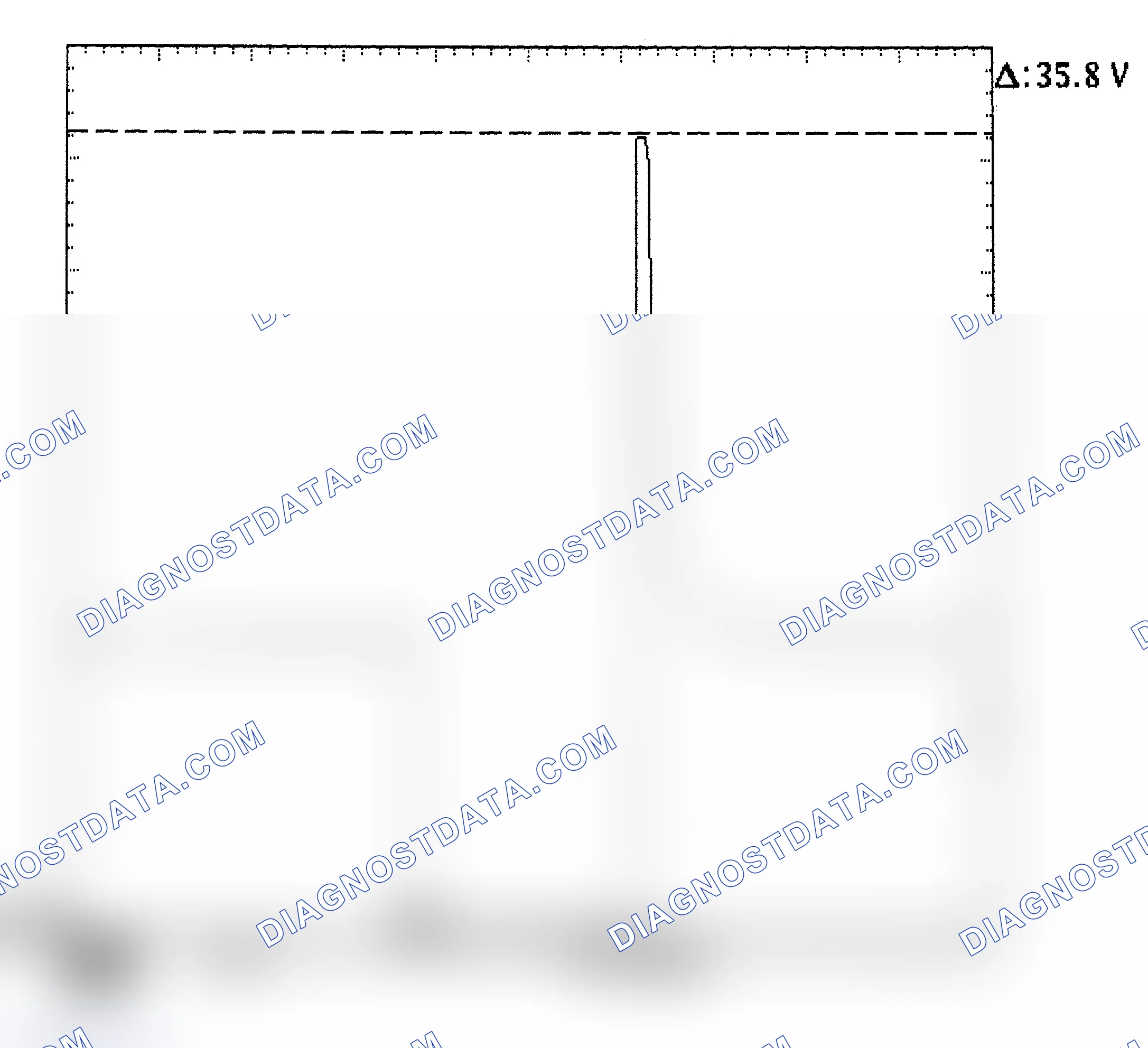 Scheme 28: Injector Bank - Known Good - Voltage Pattern