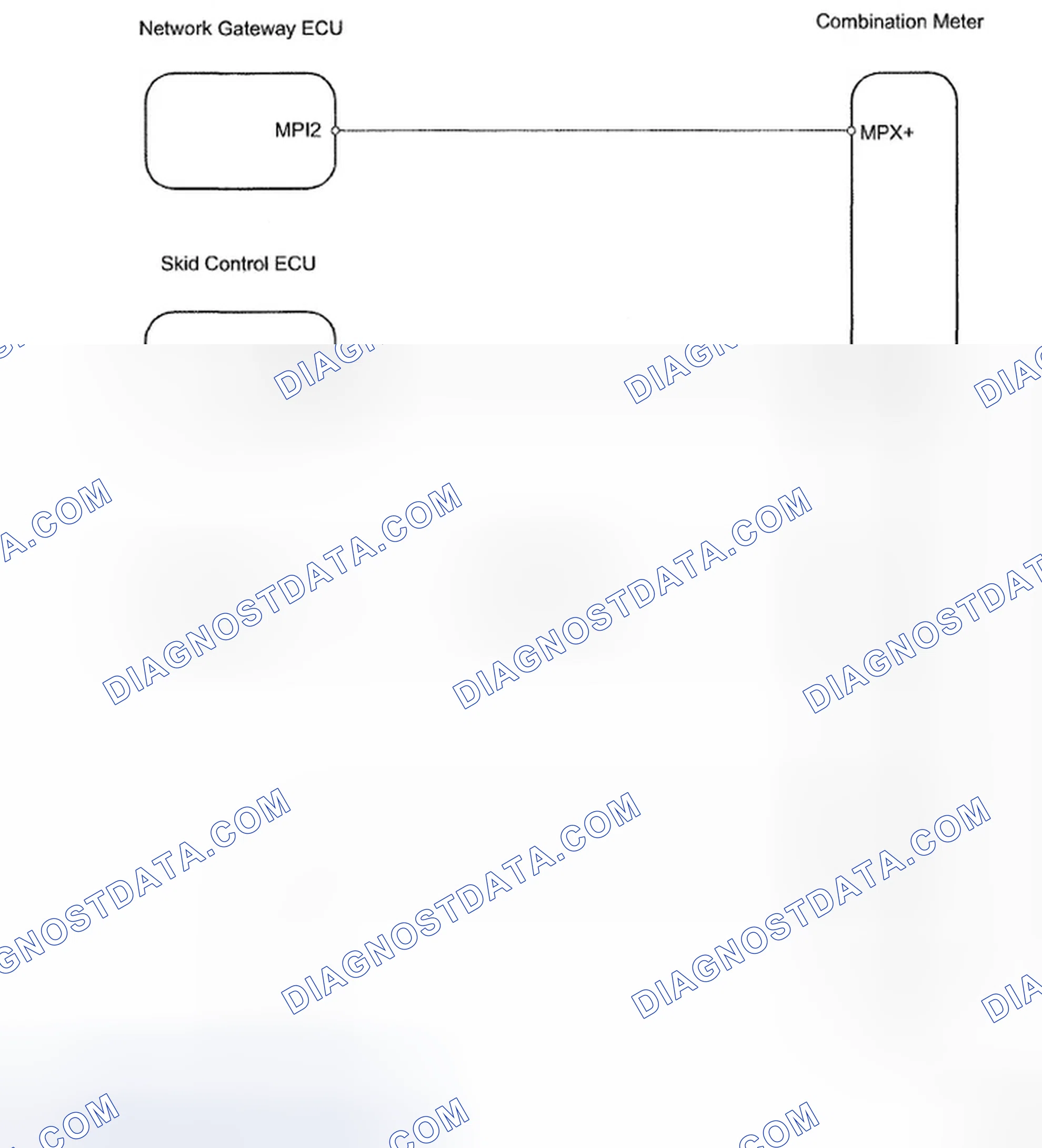 Scheme 59: Combination Meter ECU Communication - Wiring Diagram