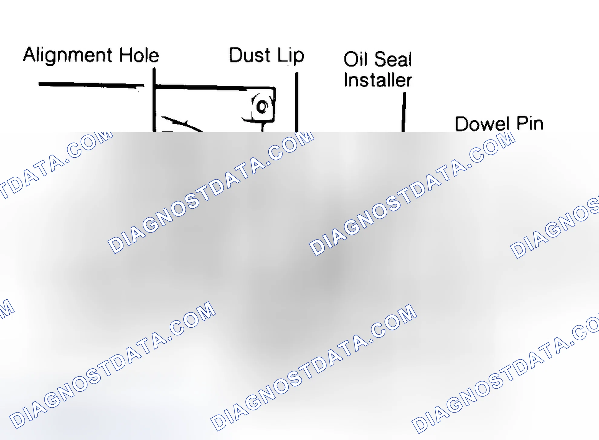 Scheme 10: Installing Typical One-Piece Oil Seal