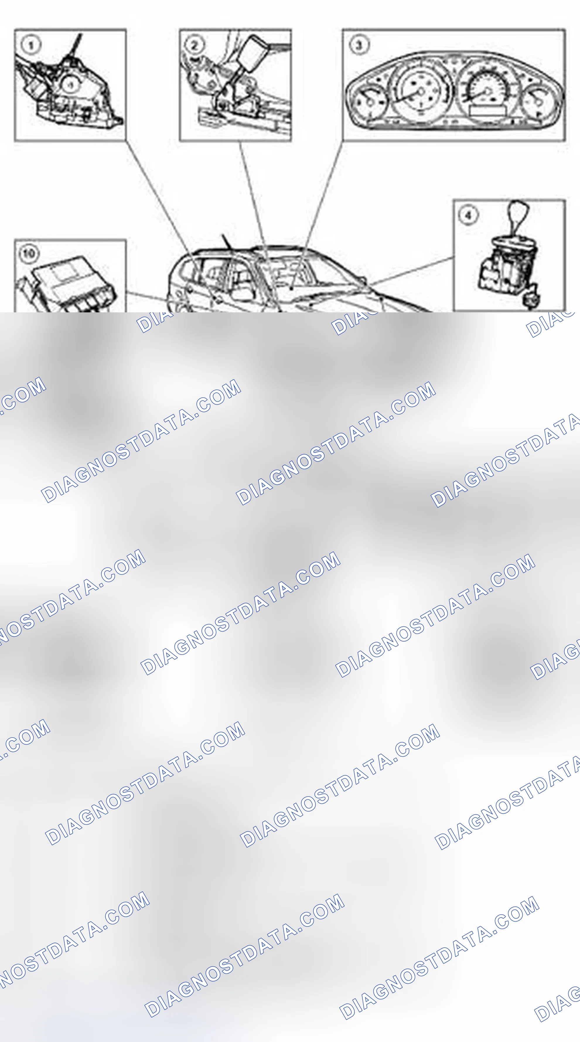 Scheme 2: Wagon
