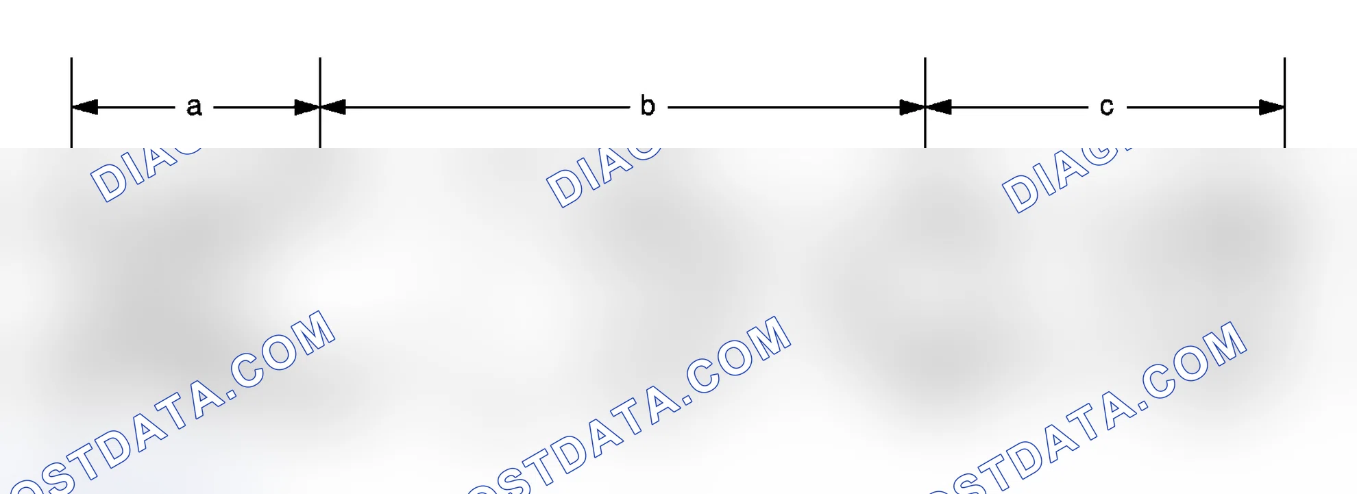 Scheme 38: Point to Point Measurements