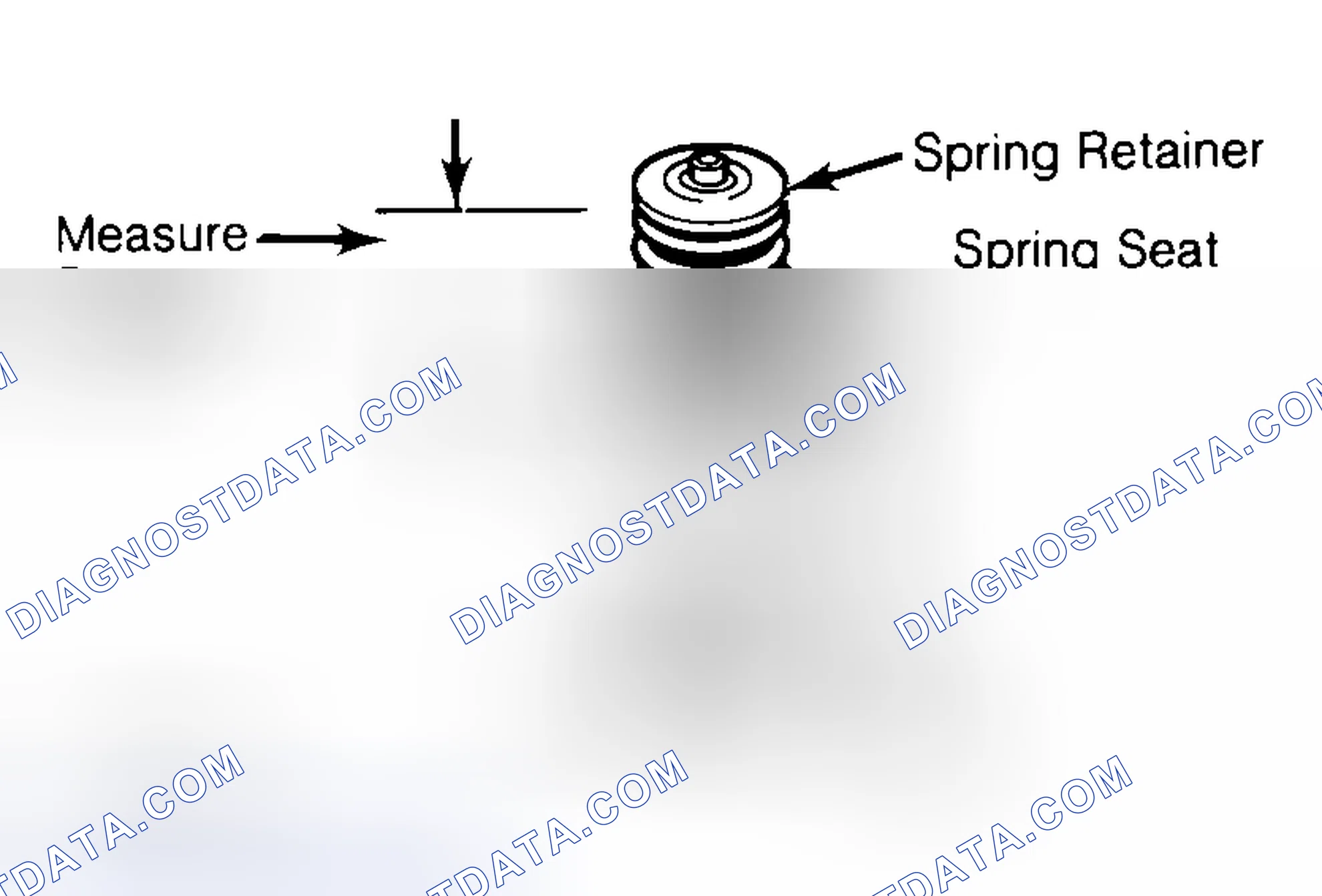 Scheme 21: Measuring Valve Spring Installed Height
