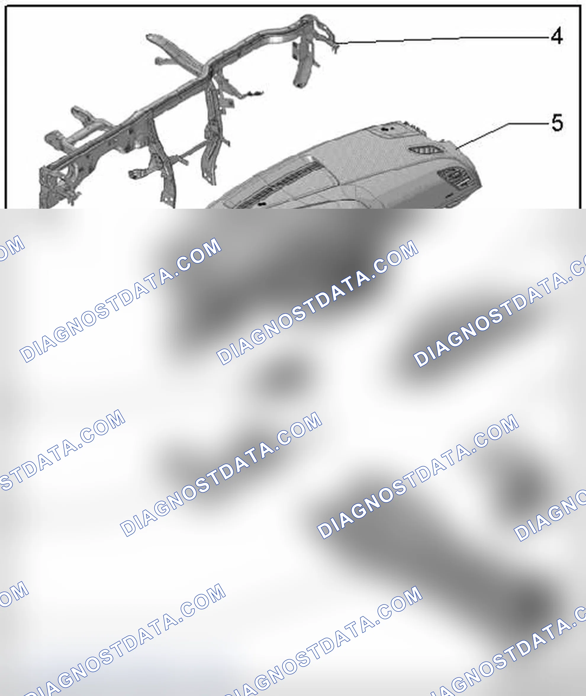 Scheme 5: INSTRUMENT PANEL OVERVIEW