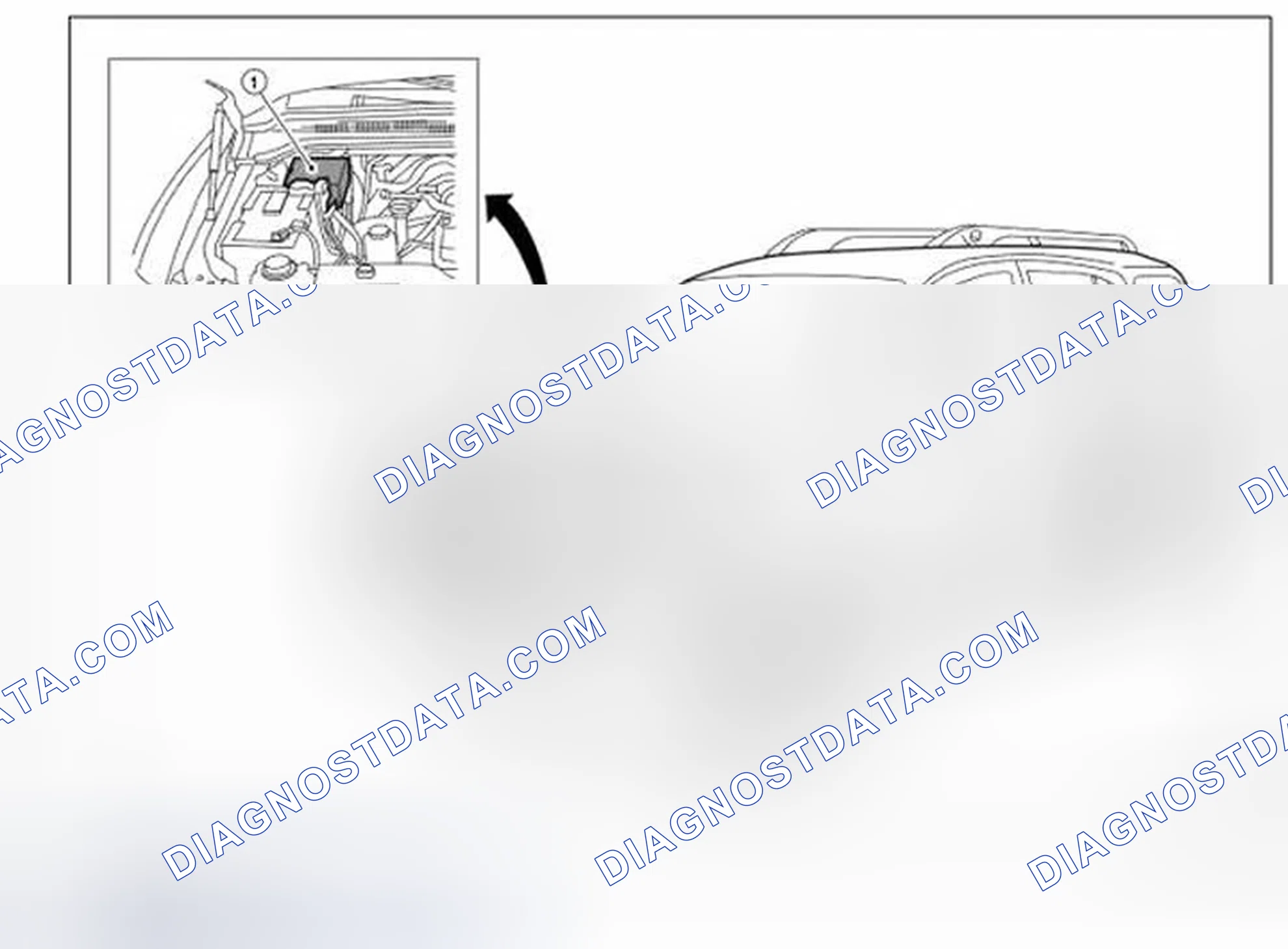 Scheme 76: Component Parts Location