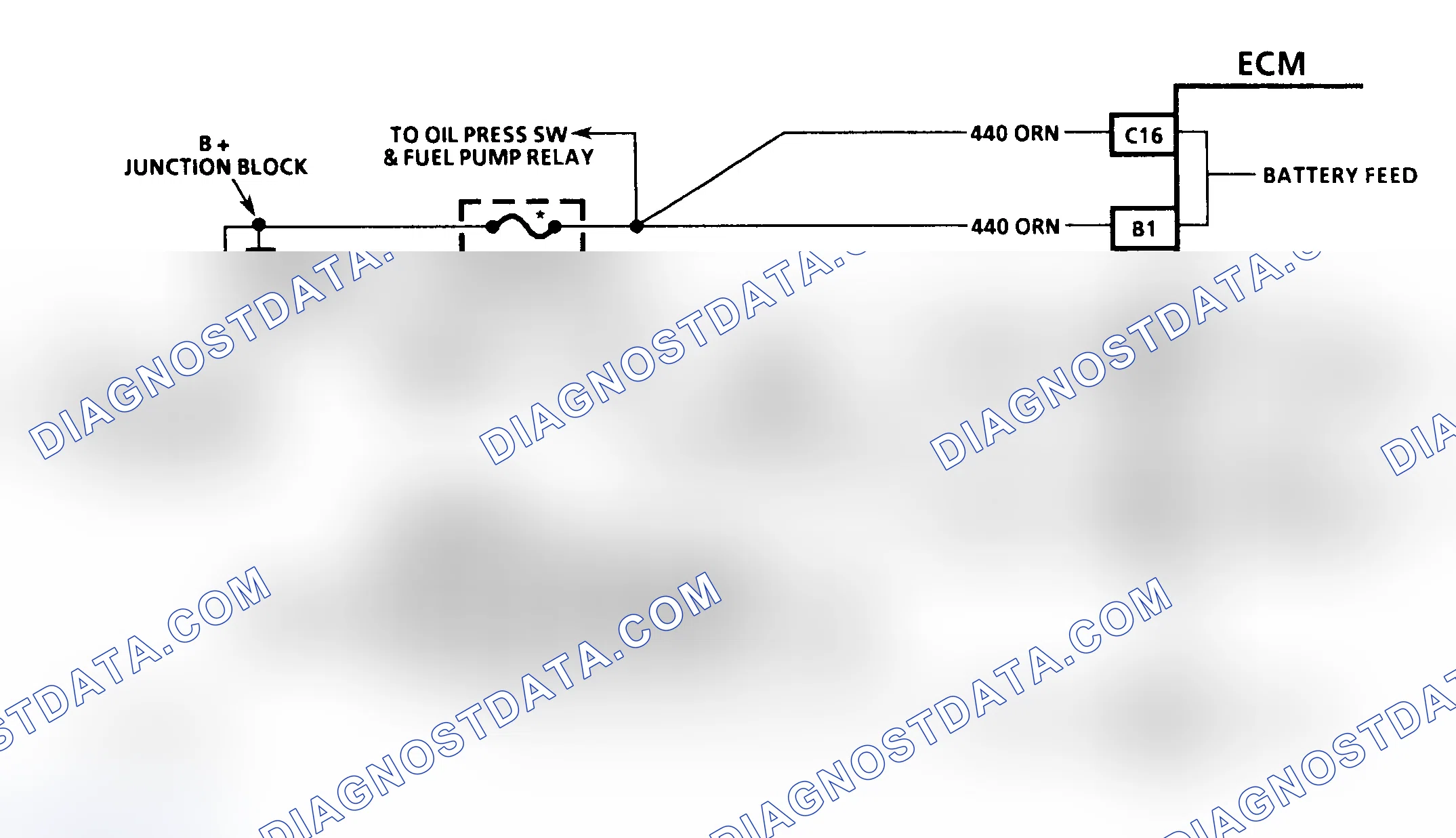 Scheme 149