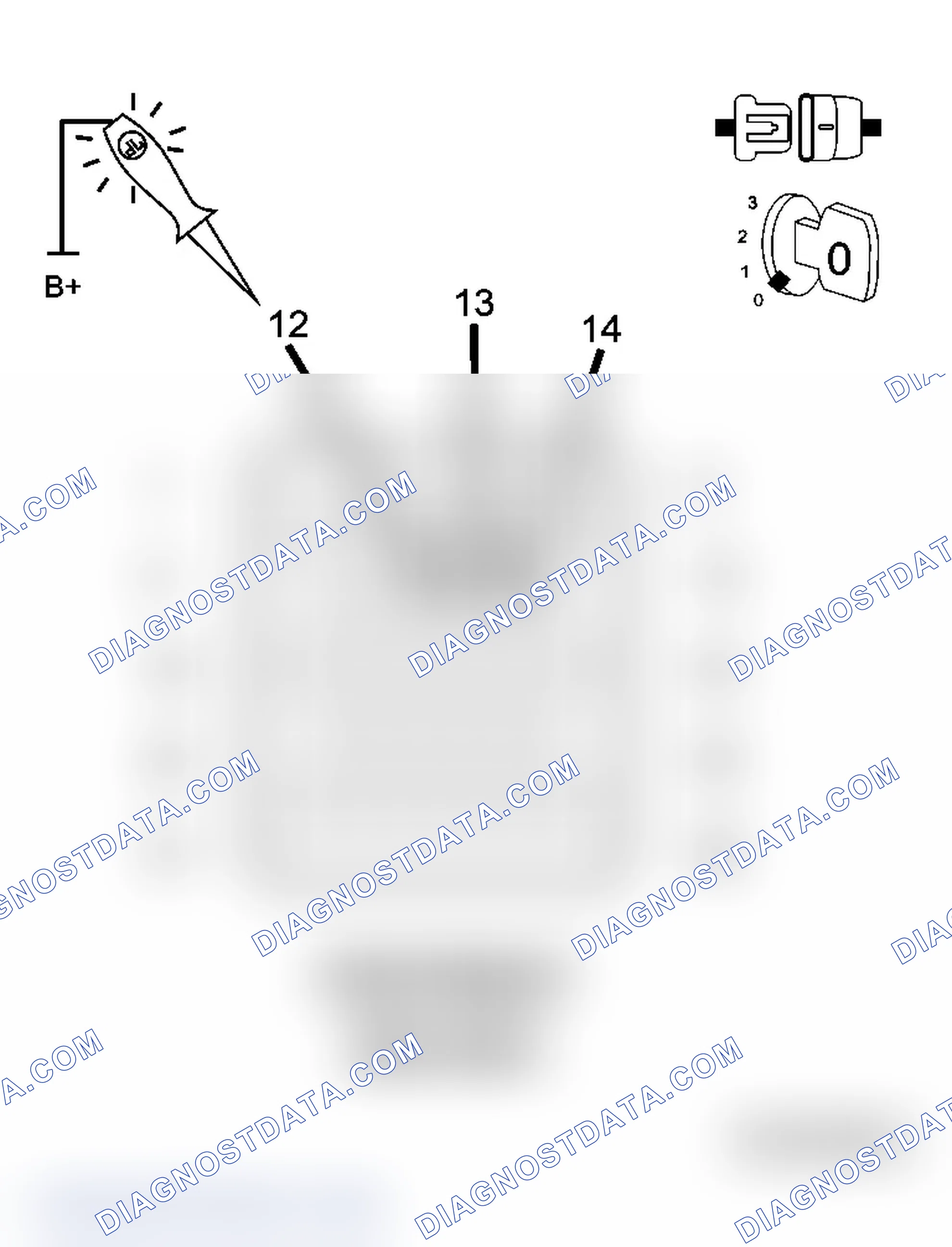 Scheme 92: Diagnostic Test
