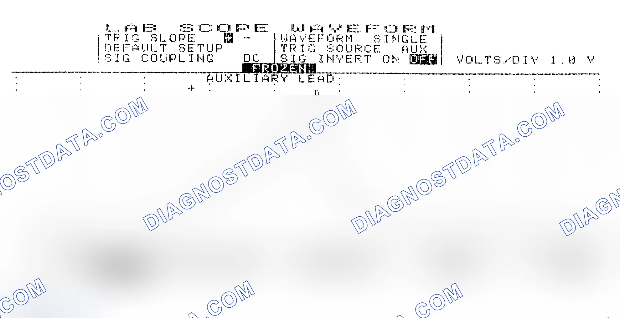 Scheme 19: Single Injector w/Excessive Current Flow - Current Pattern
