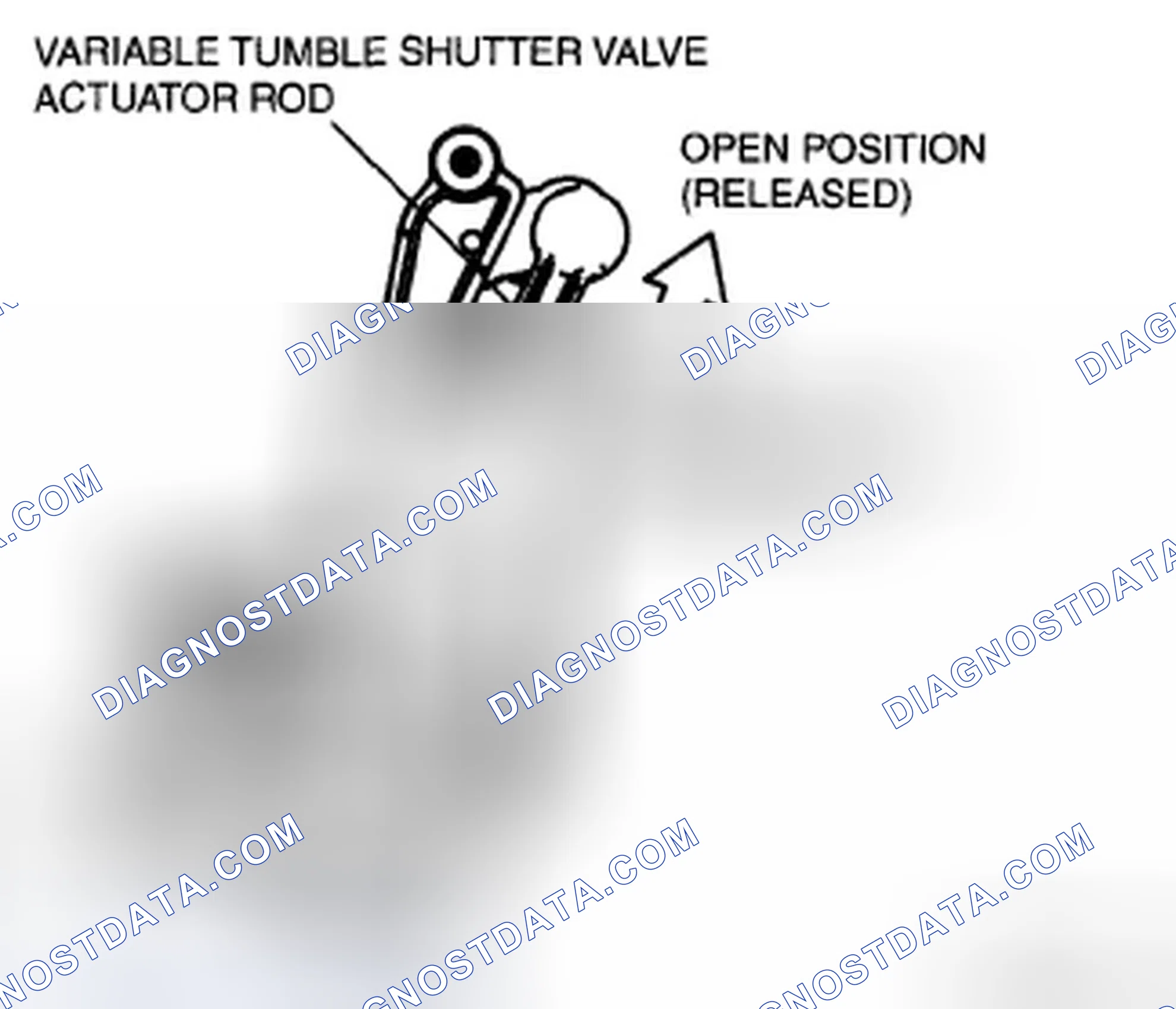 Scheme 6: Voltage Inspection