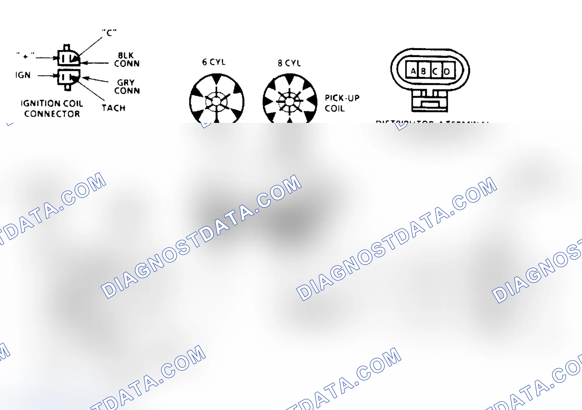Scheme 113: Ignition System Check Circuit Diagram (Remote Coil/Sealed Connector Distributor) (Except 2.5L "S/T" Series)
