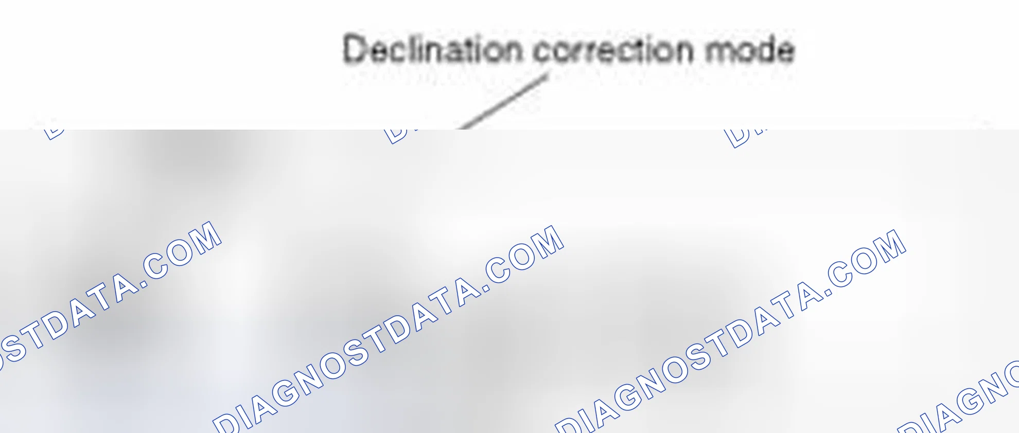 Scheme 18: Declination Correction (Variant Region Change Mode)