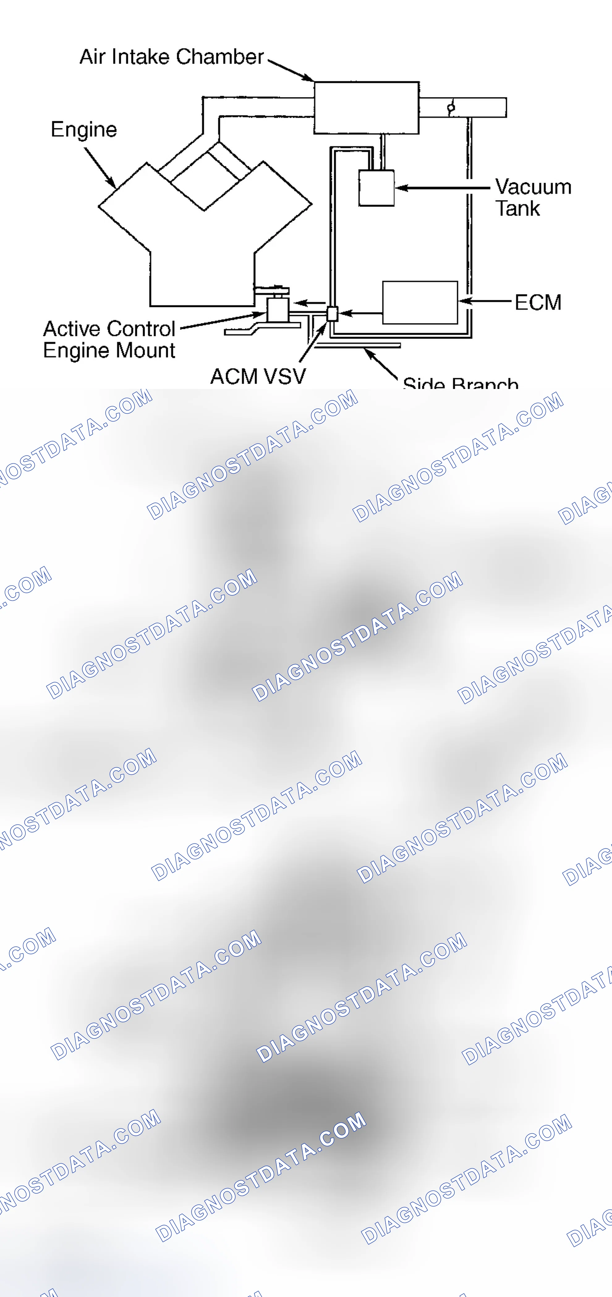 Scheme 79: Avalon & Highlander 3.0L V6