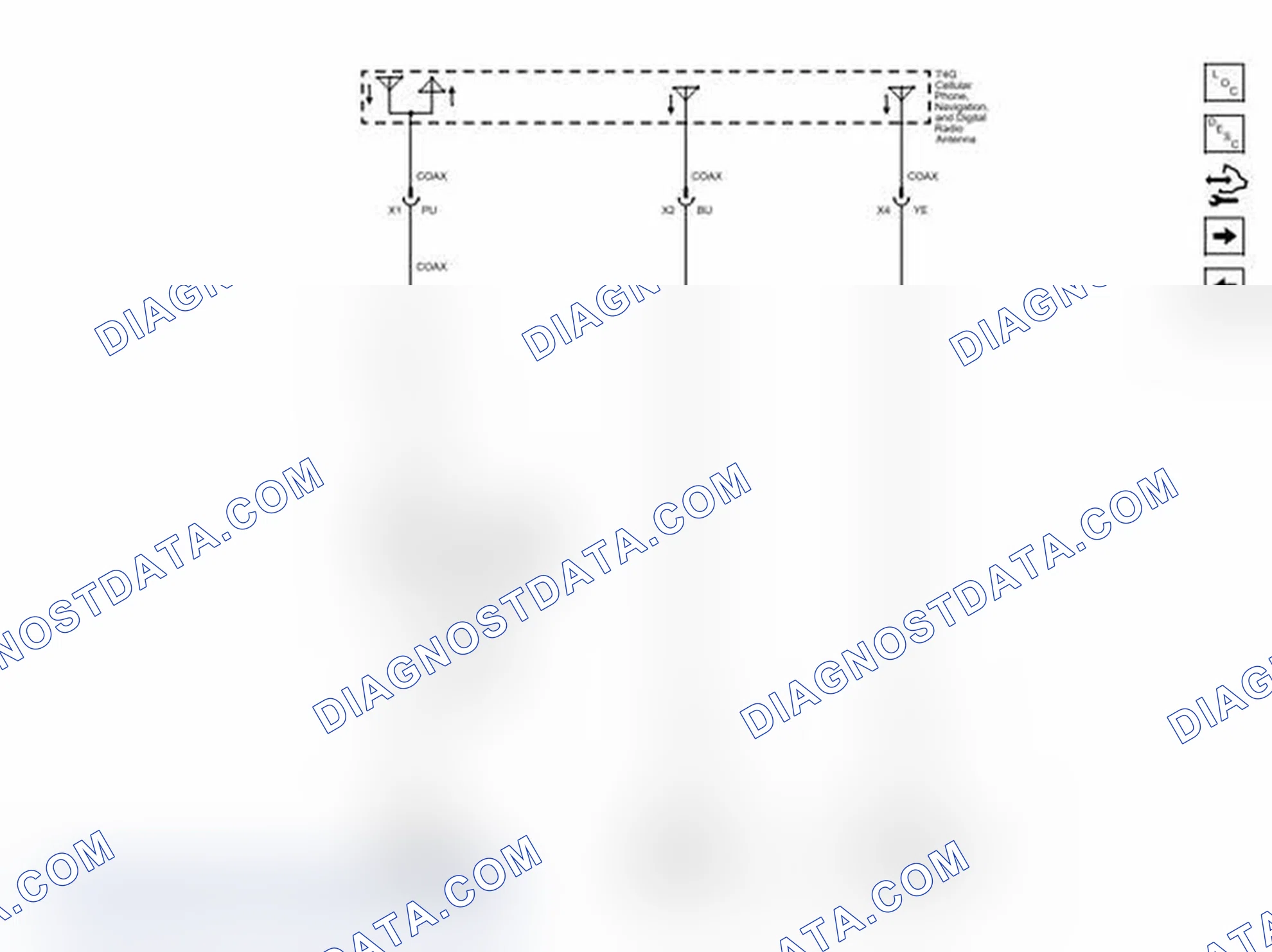 Scheme 5: Antenna Signals