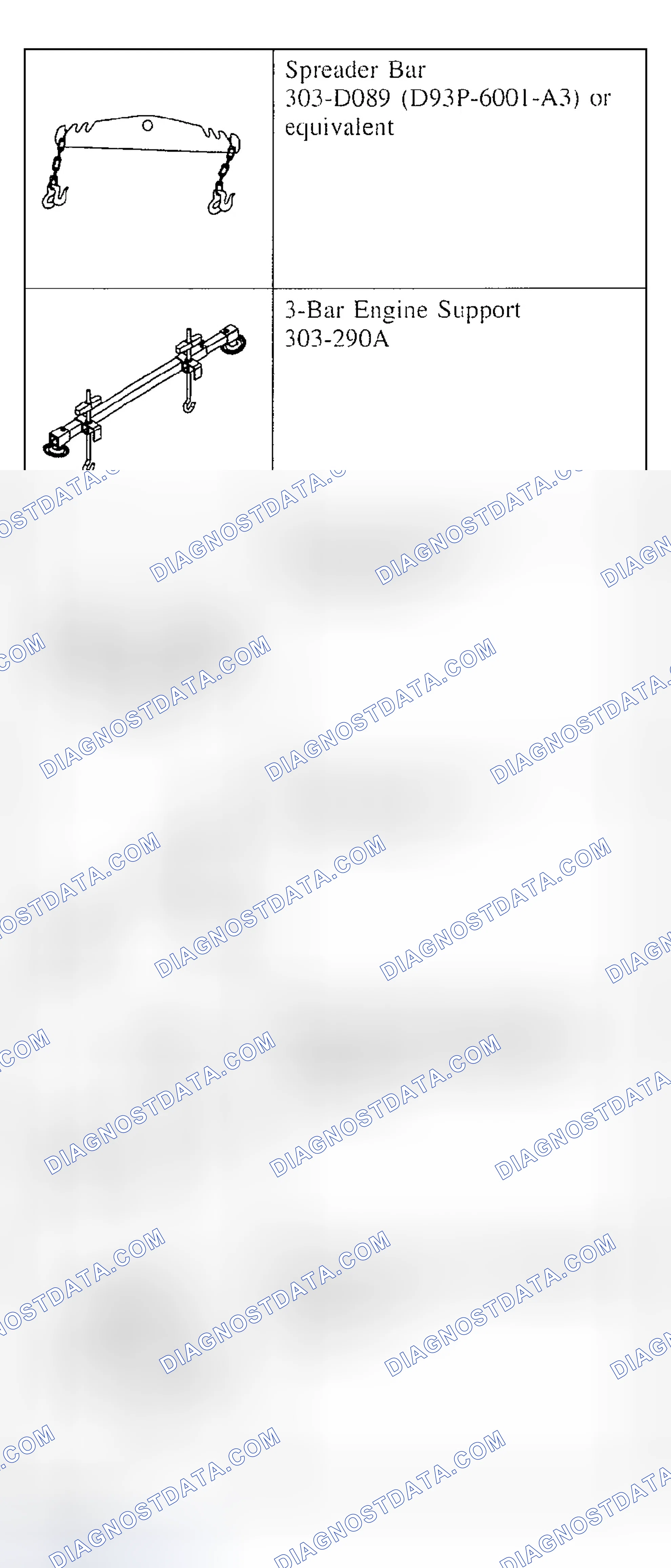 Scheme 593: Special Tool(s)