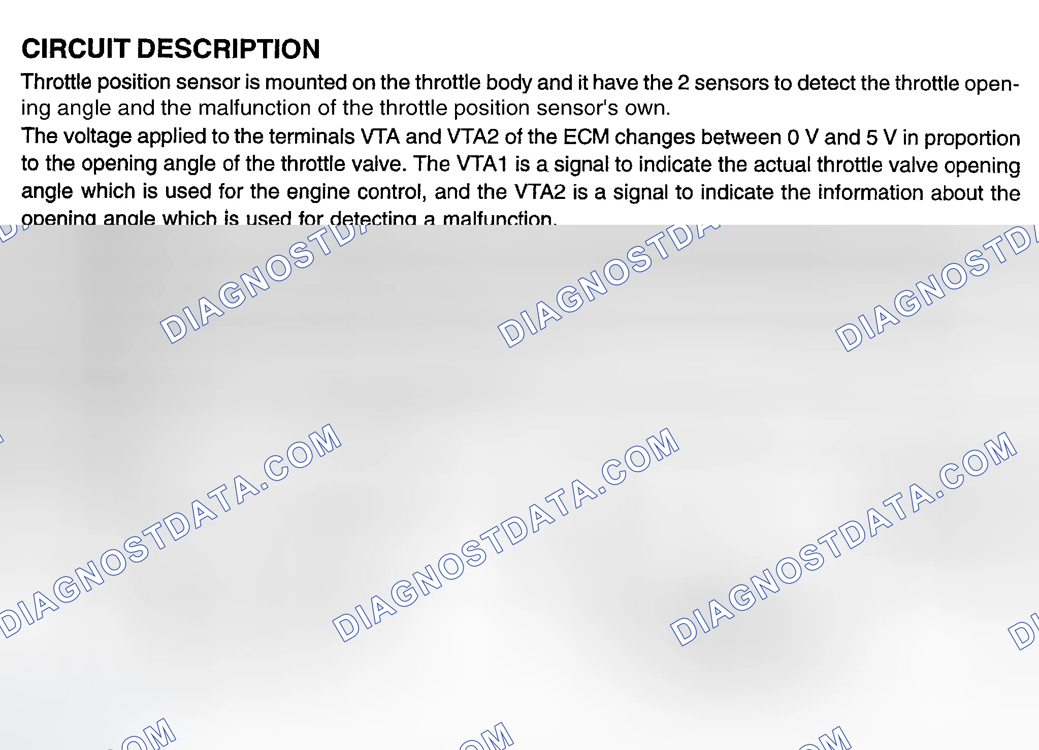 Scheme 601: Tundra 3.4L