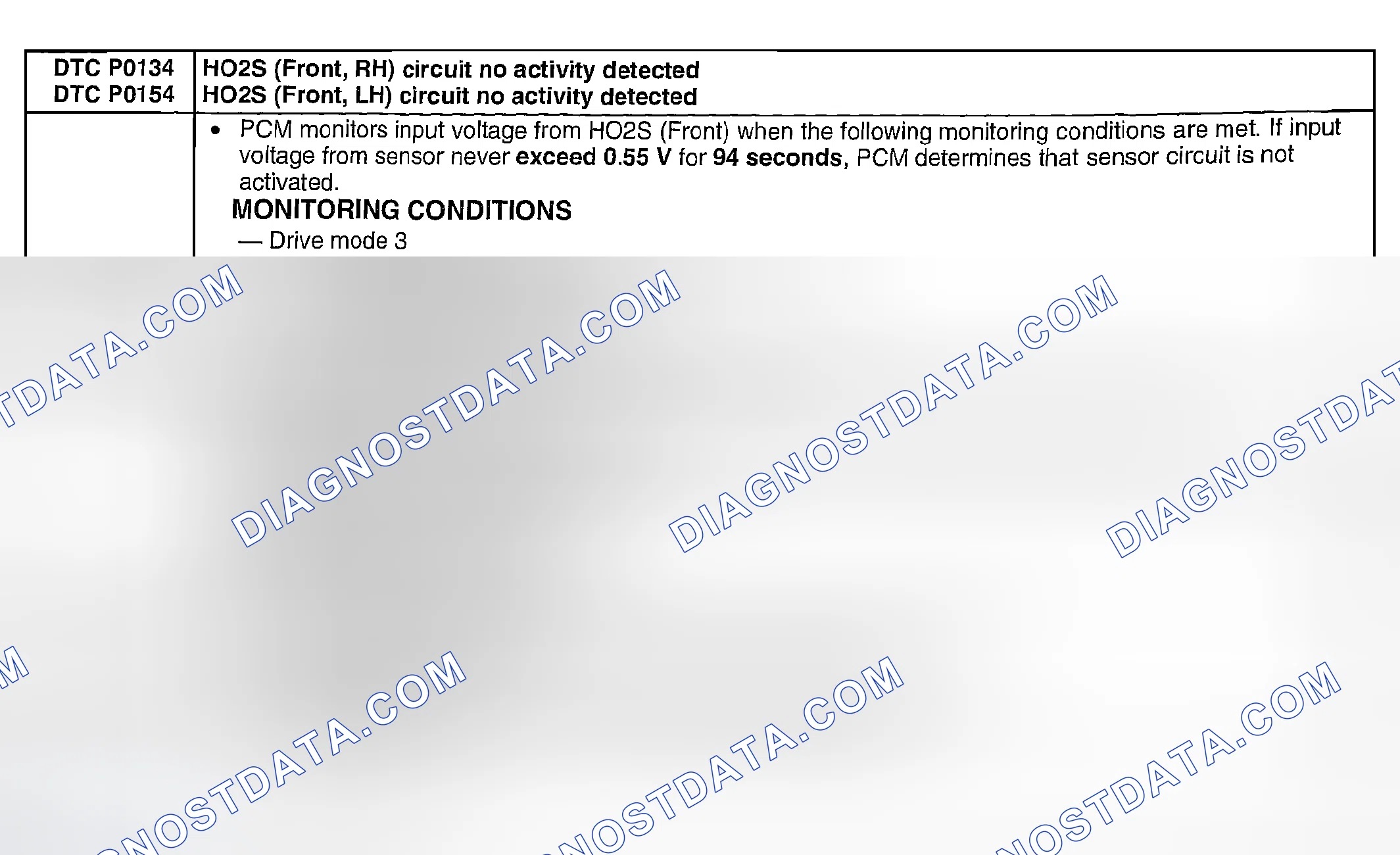 Scheme 86: DTC P0134, P0154: HO2S (FRONT, RH) CIRCUIT NO ACTIVITY DETECTED; HO2S (FRONT, LH) CIRCUIT NO ACTIVIT