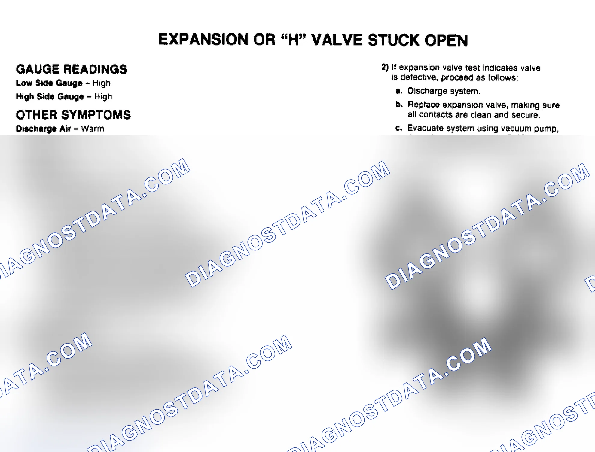 Scheme 8: Expansion or "H" Valve Stuck Open Pressure Gauge Indications
