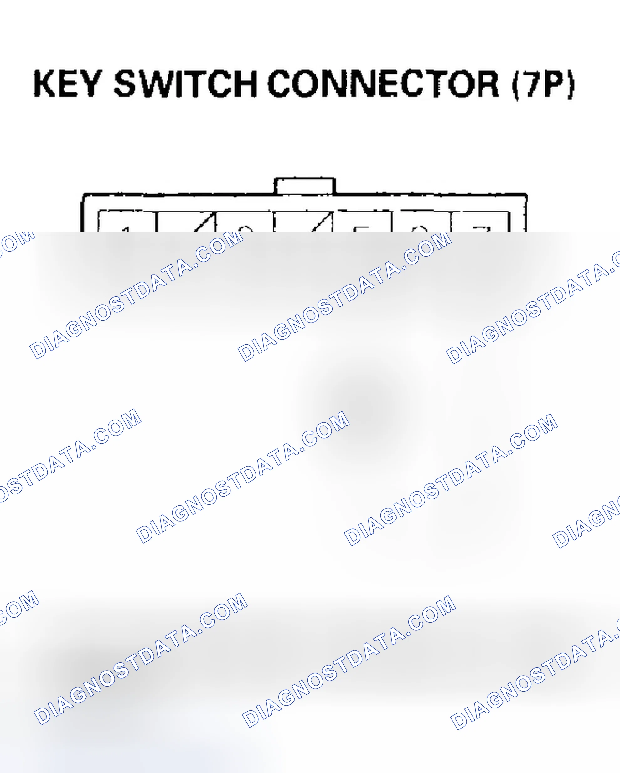 Scheme 384: Key Interlock Solenoid/Switch Test