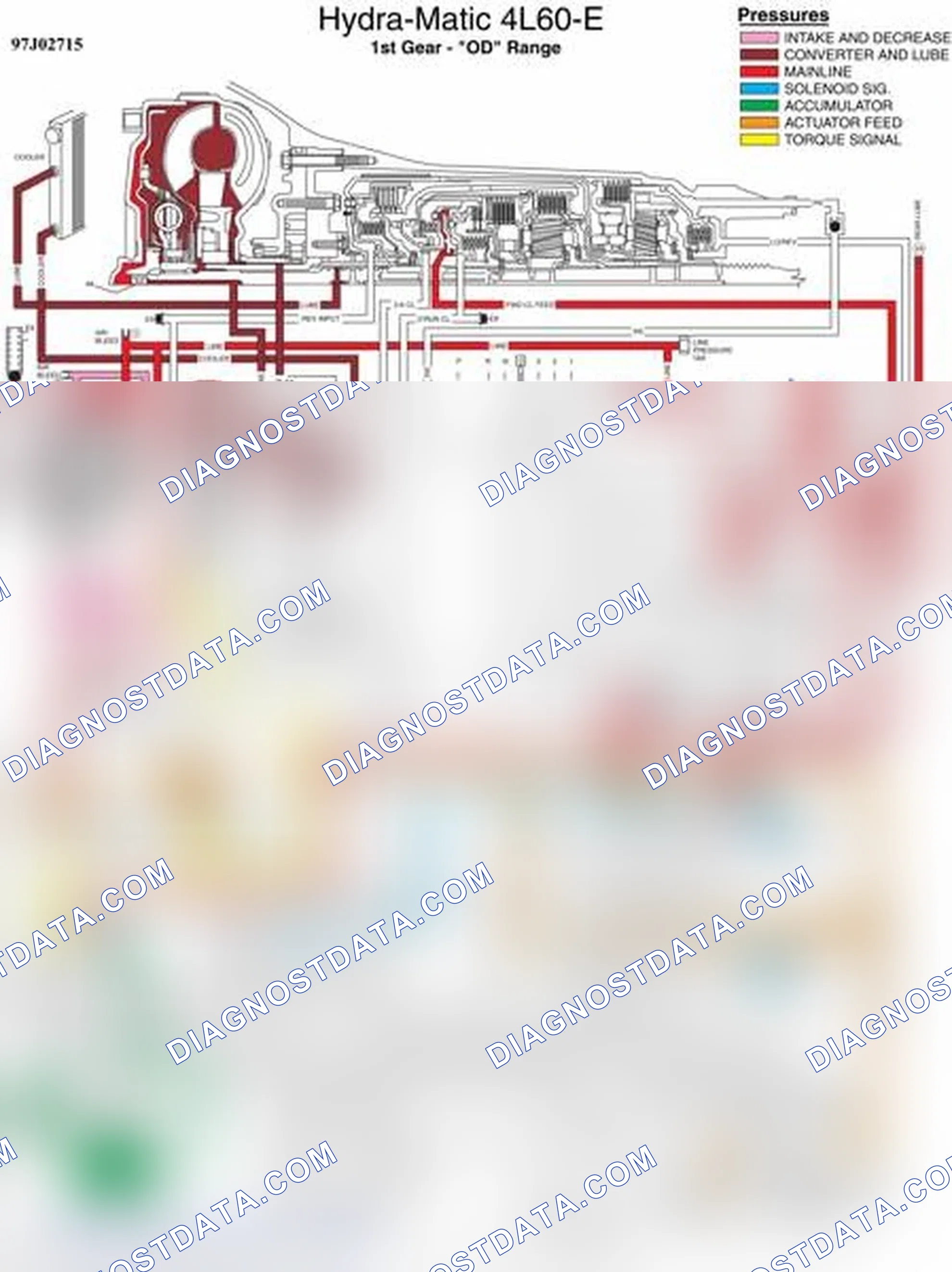 Scheme 357: 1st Gear - "OD" Range