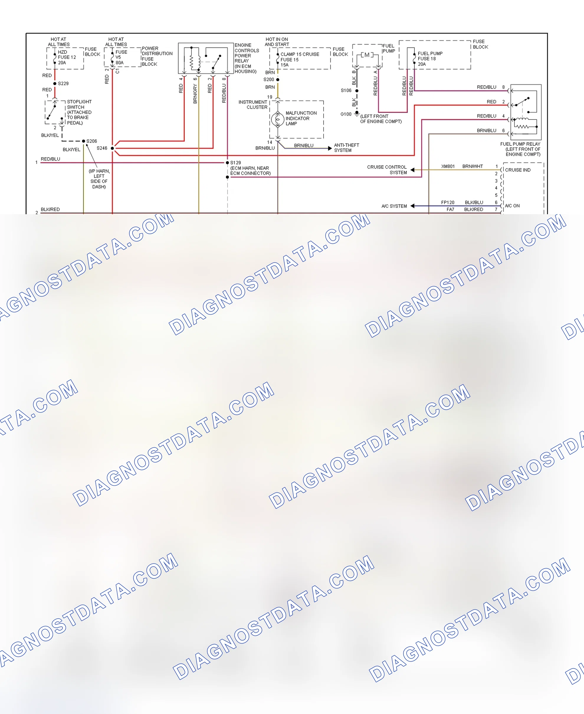 Scheme 33: PCM Wiring Diagram (Catera - 3.0L - 3 Of 3)