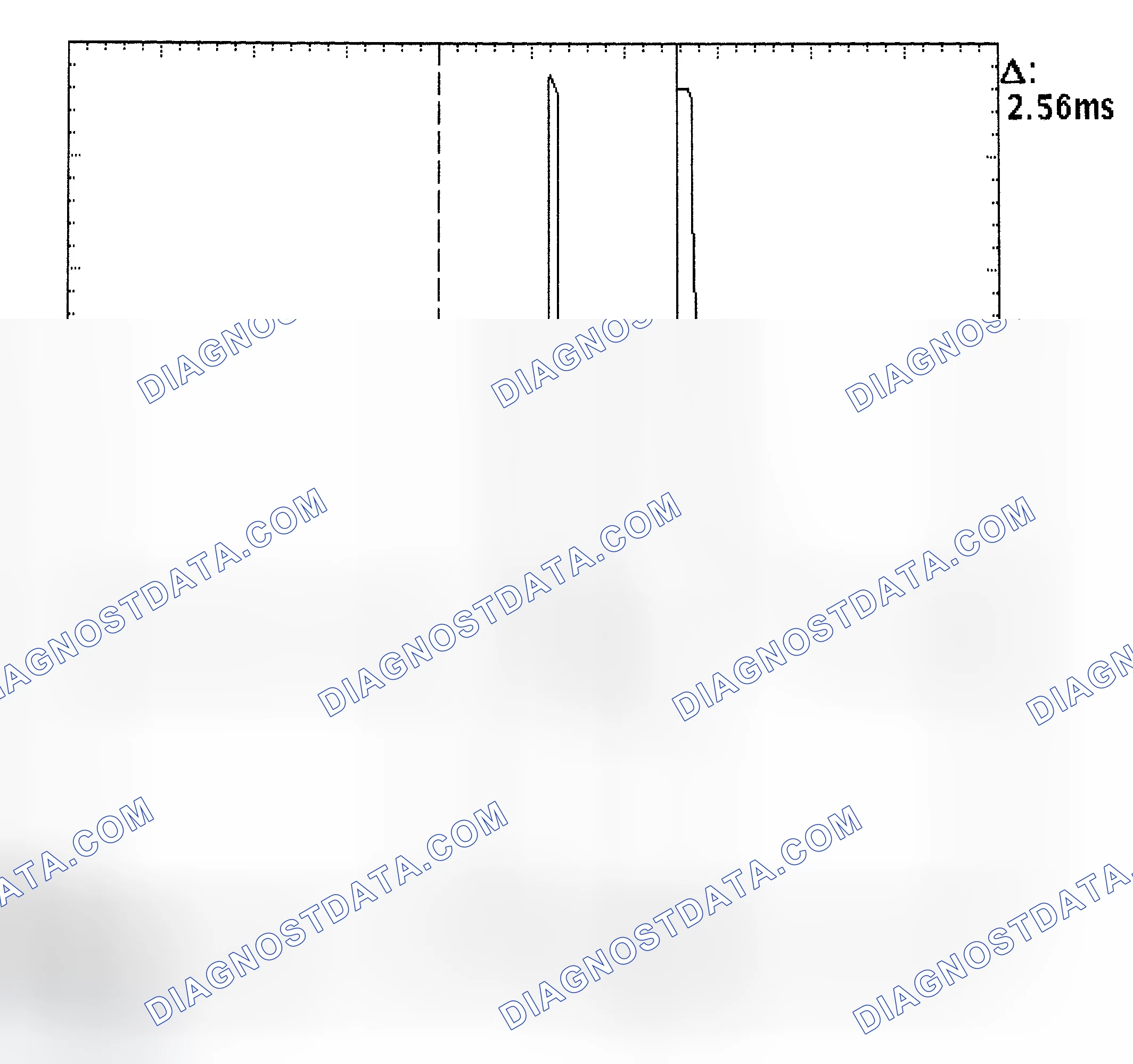 Scheme 27: Injector Bank - Known Good - Voltage Pattern