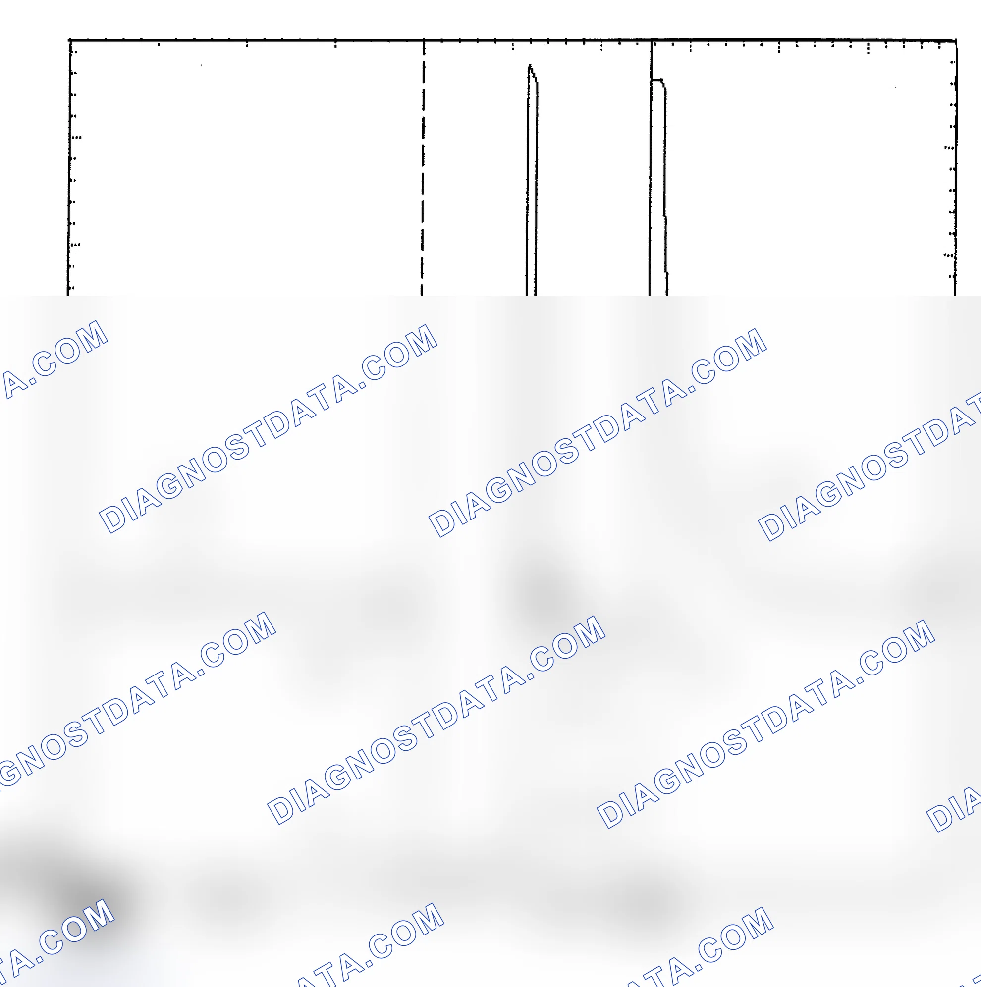 Scheme 6: Identifying Current Controlled Type Injector Pattern