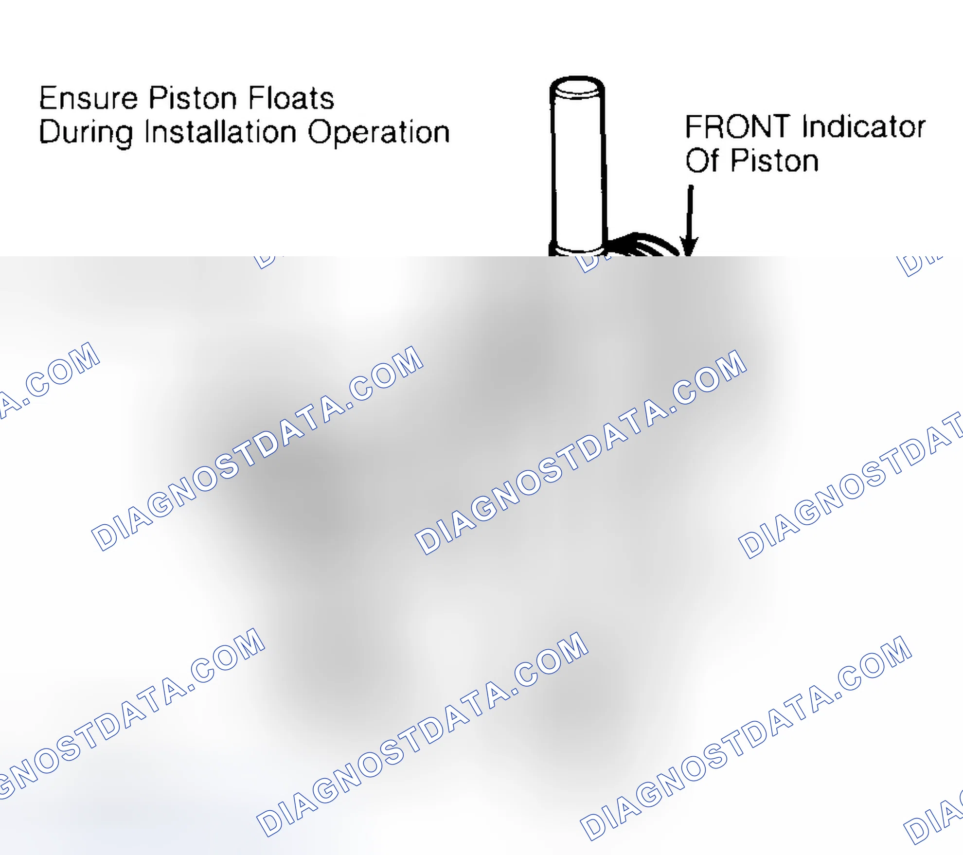 Scheme 12: Installing Typical Piston Pin