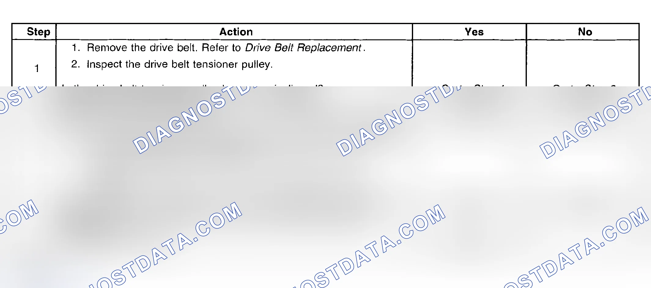 Scheme 31: Drive Belt Tensioner Diagnosis