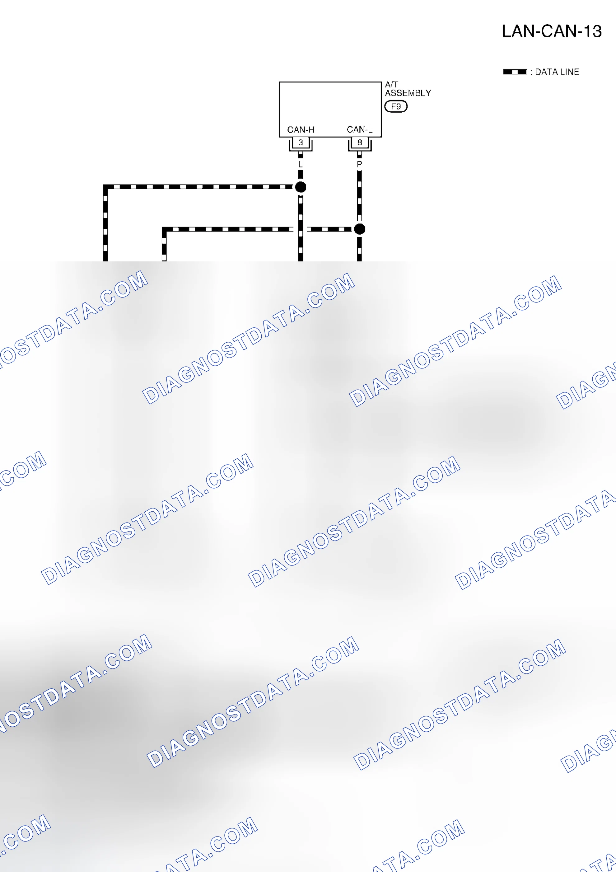 Scheme 225: WIRING DIAGRAM - CAN