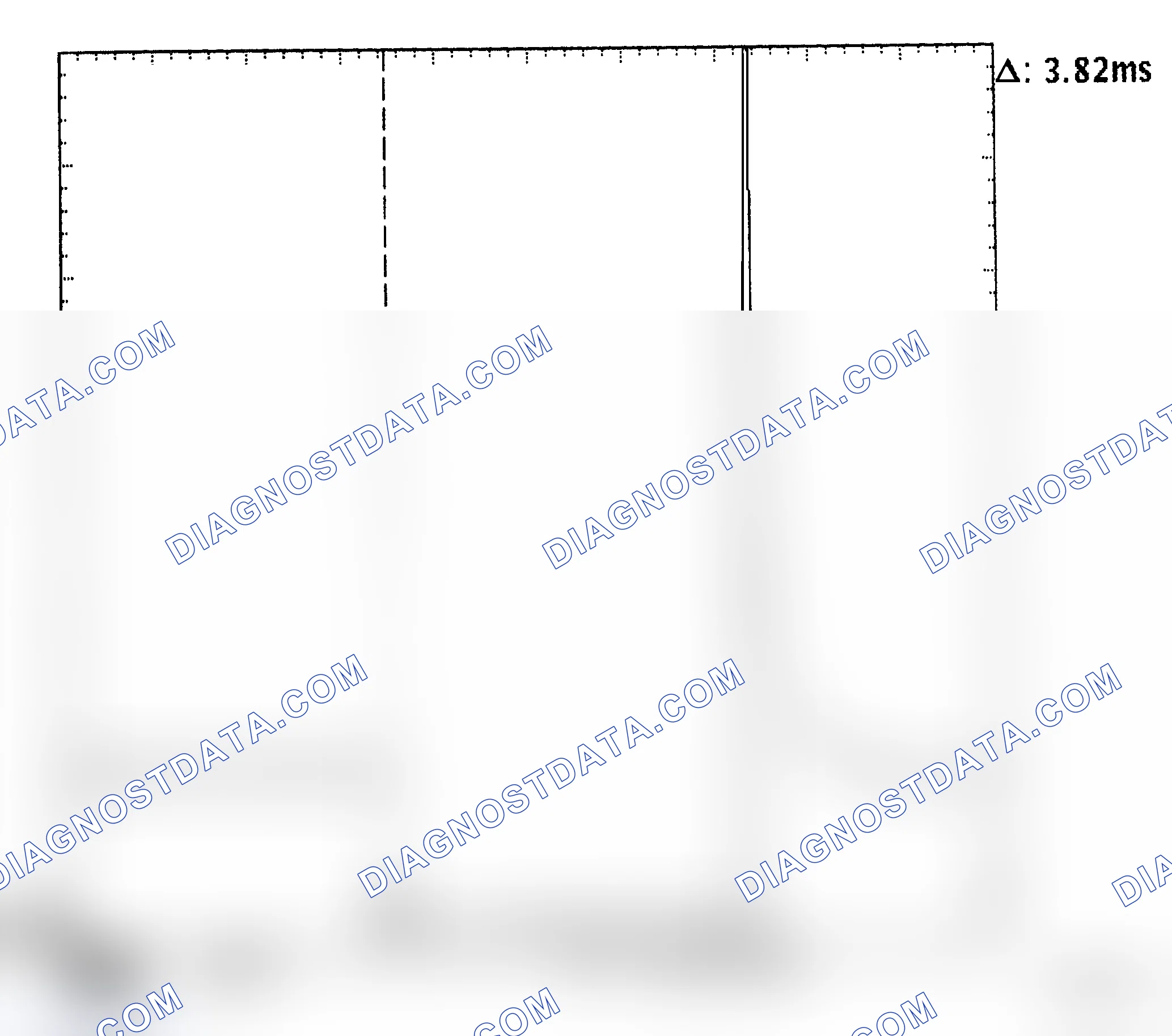 Scheme 38: Injector Waveform (Voltage) - Cursors Used - Known Good