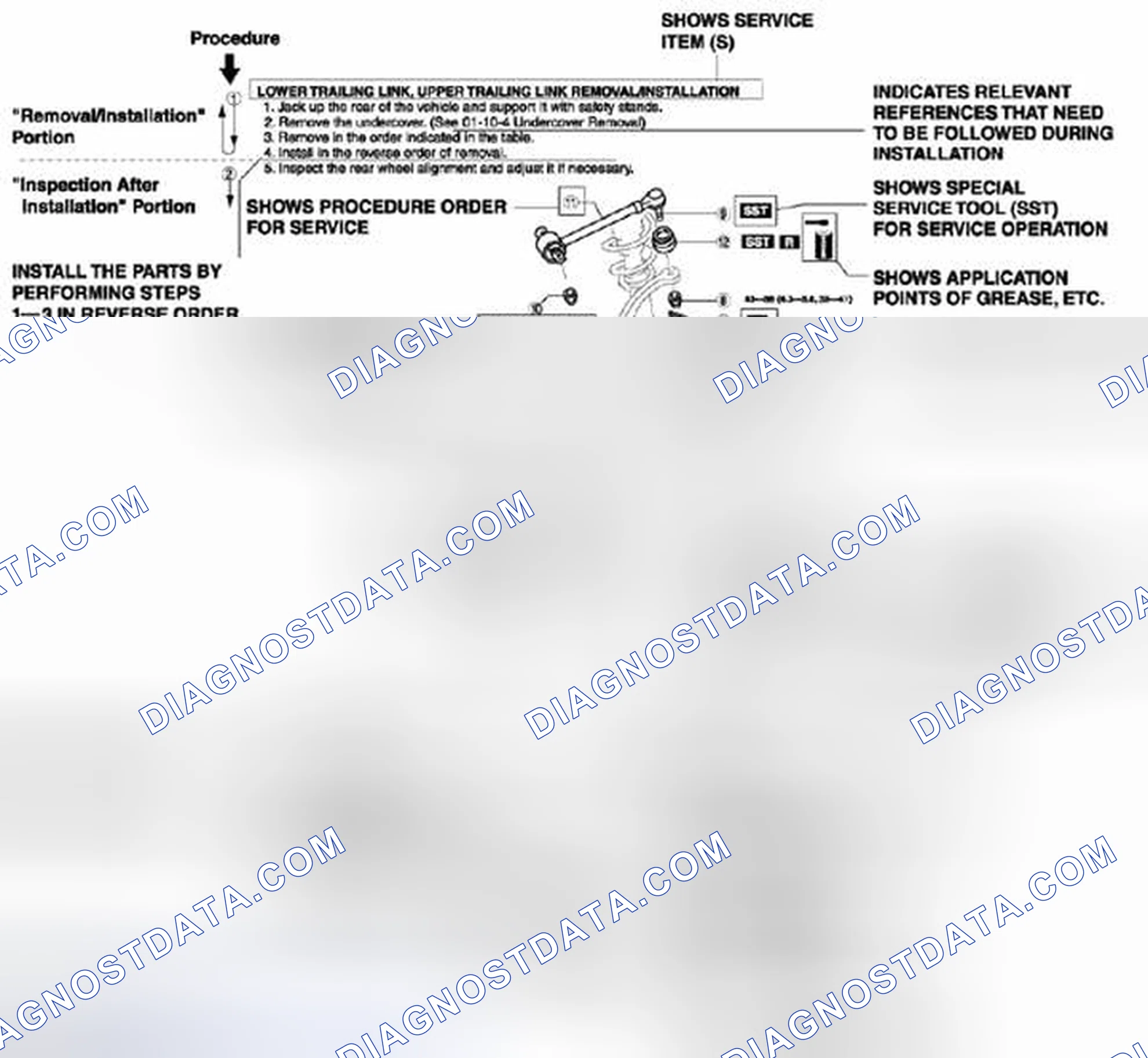 Scheme 24: Repair procedure