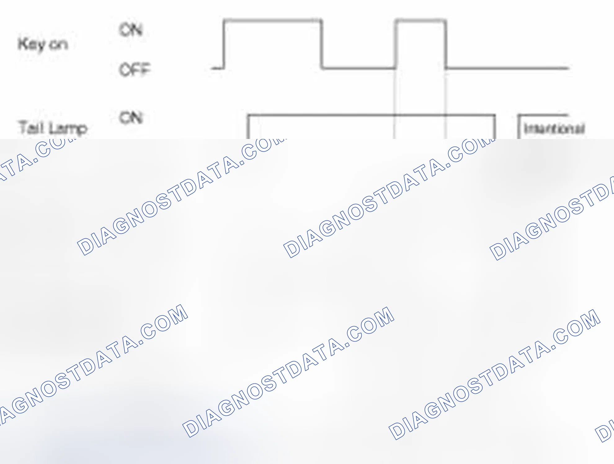 Scheme 30