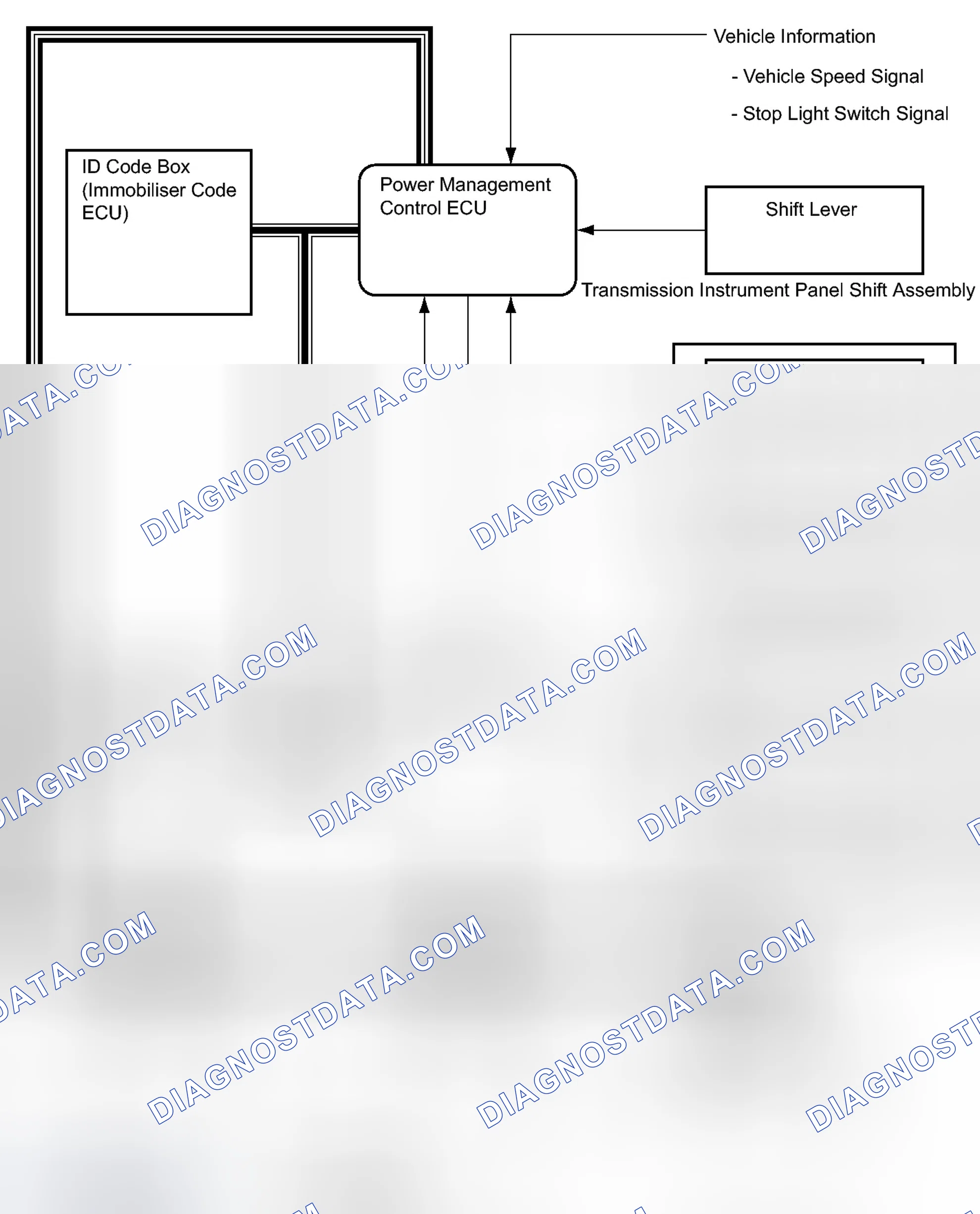 Scheme 163: SYSTEM DESCRIPTION
