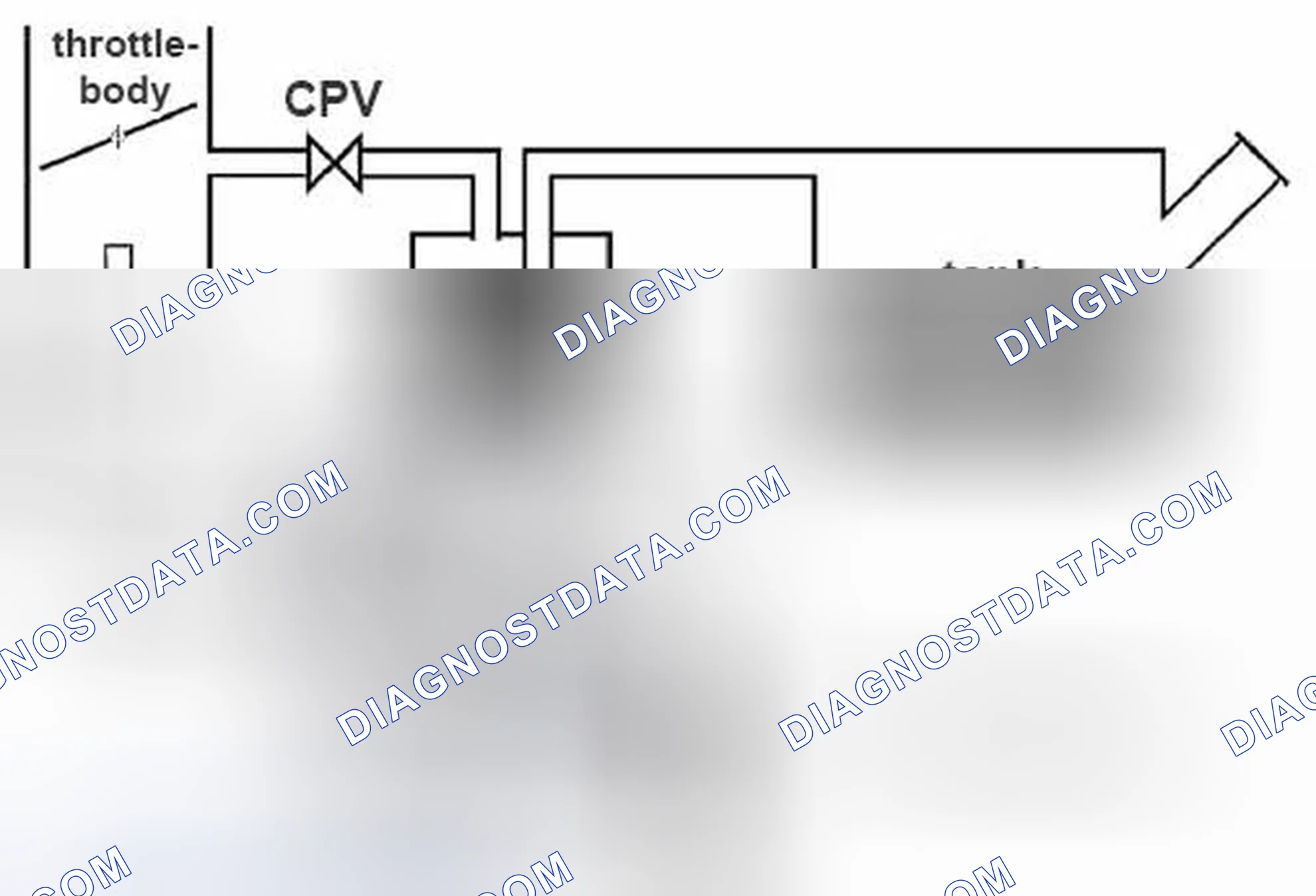 Scheme 36: Monitoring function - leak detection