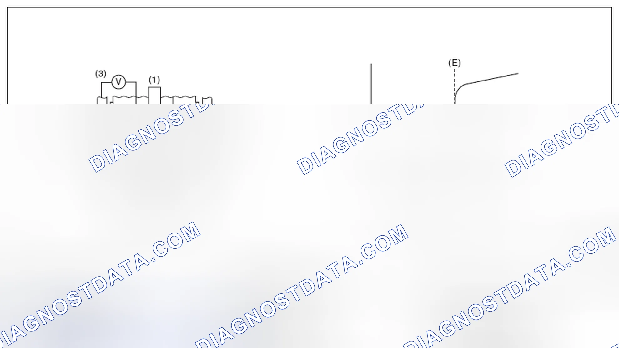 Scheme 153: COMPONENT DESCRIPTION