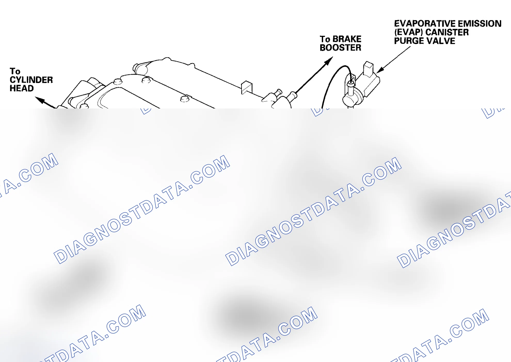 Scheme 20: Vacuum Hose Routing