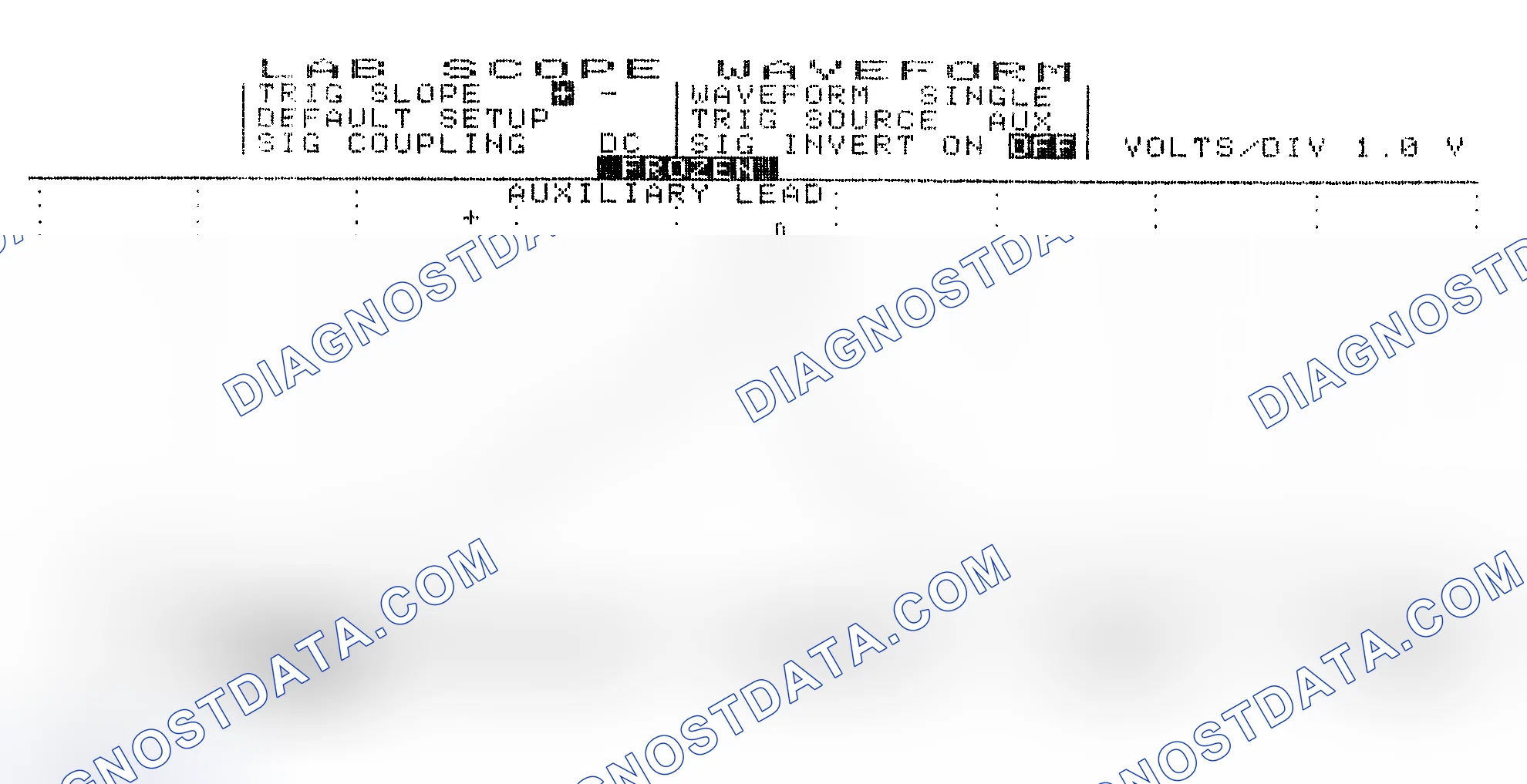 Scheme 19: Single Injector w/Excessive Current Flow - Current Pattern