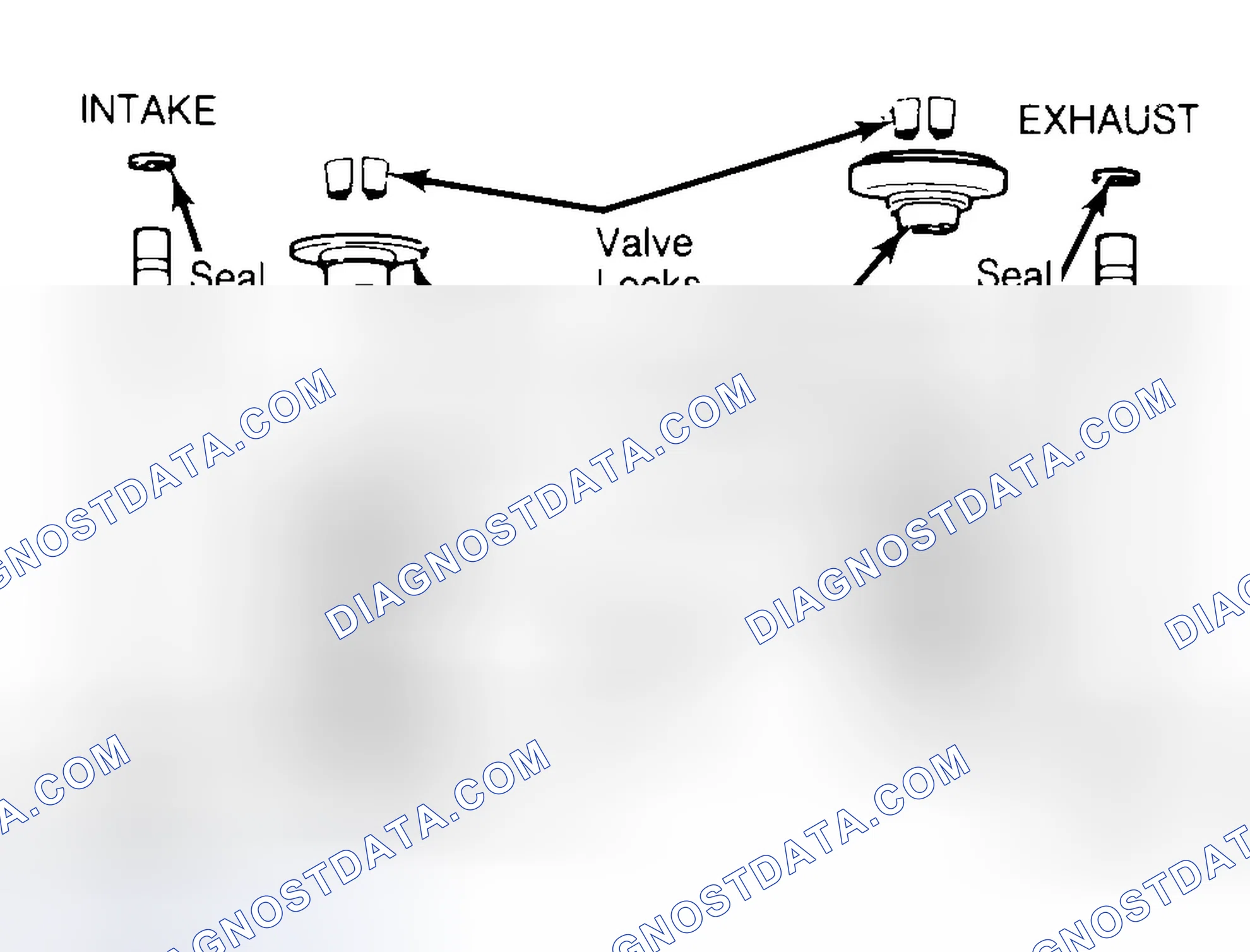 Scheme 11: Exploded View of Valve Assemblies