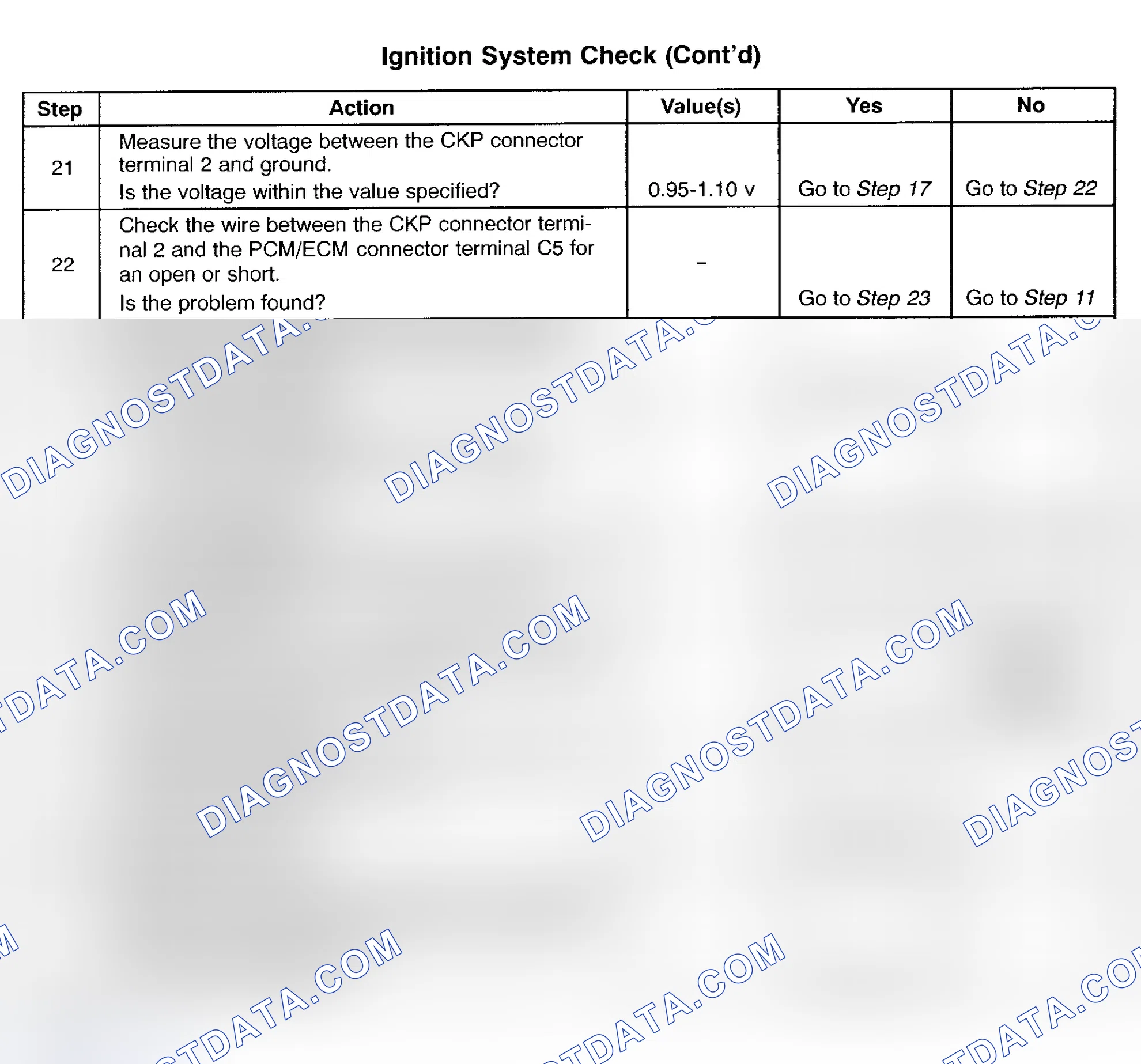 Scheme 325