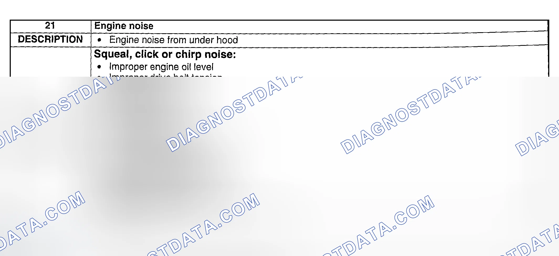Scheme 305: NO. 21 ENGINE NOISE