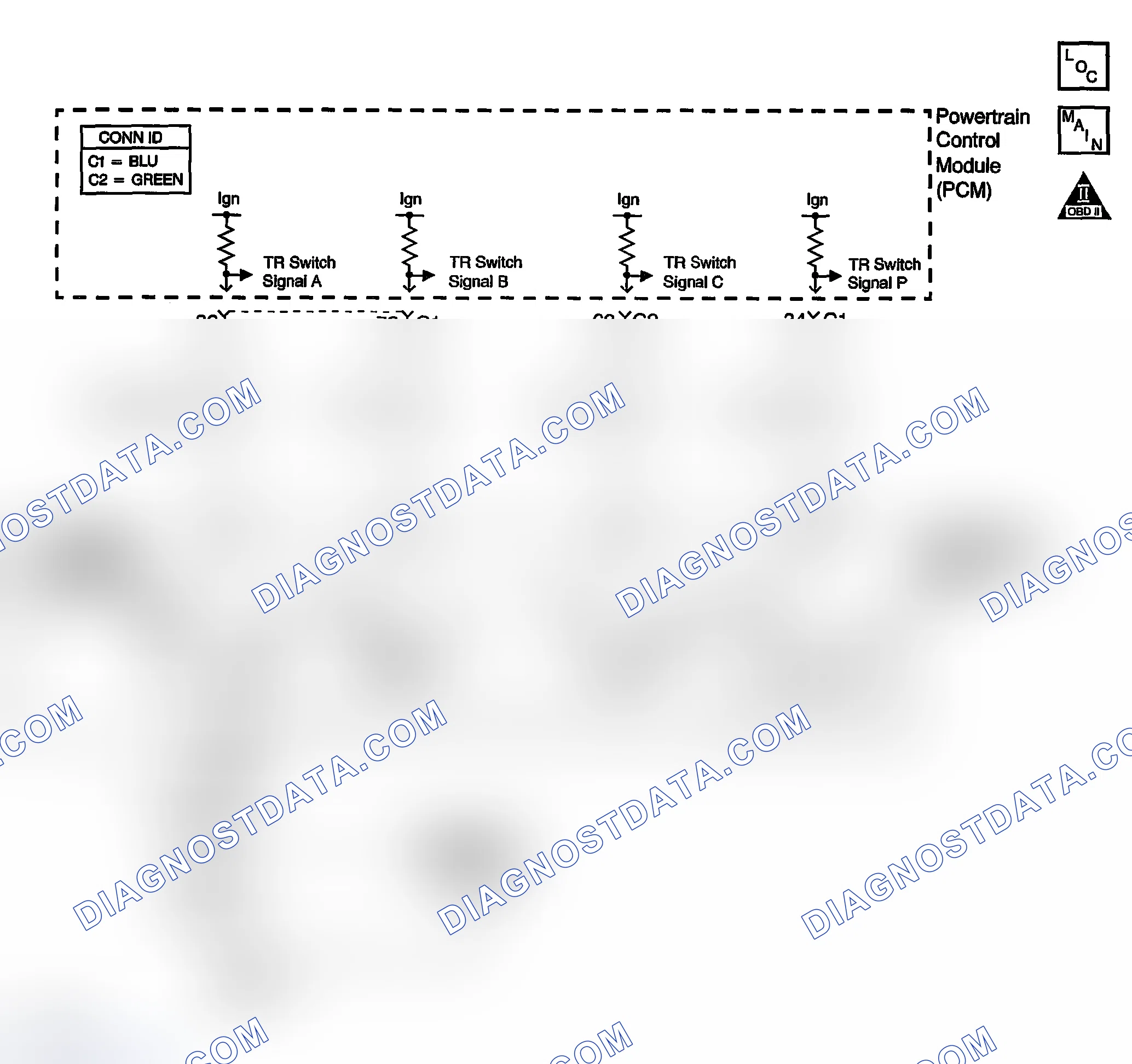 Scheme 413: Range Selector Displays Incorrect Range