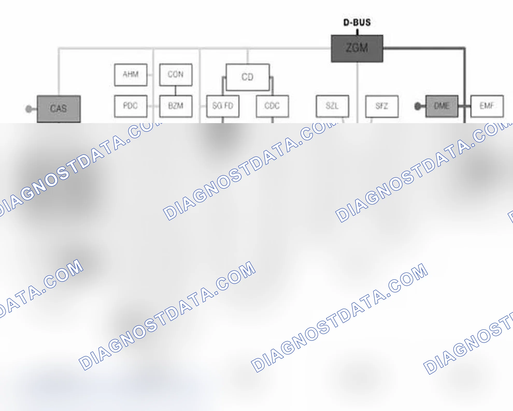 Scheme 95