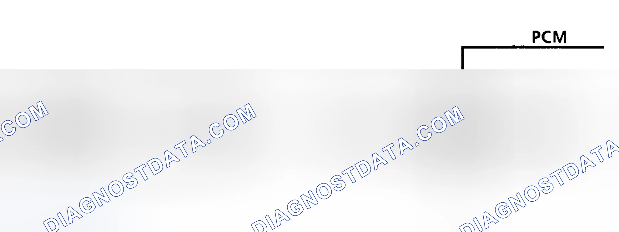 Scheme 221: Diagnostic Aids