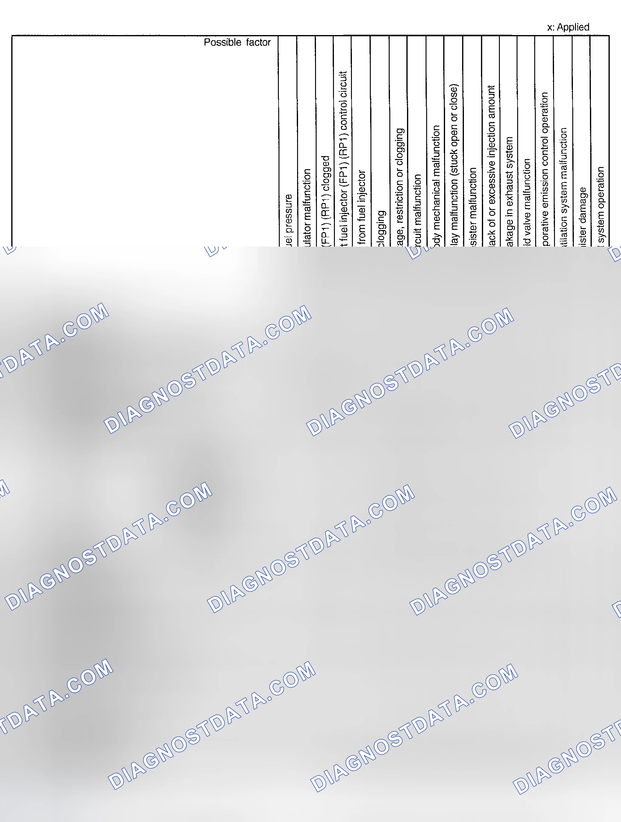 Scheme 358