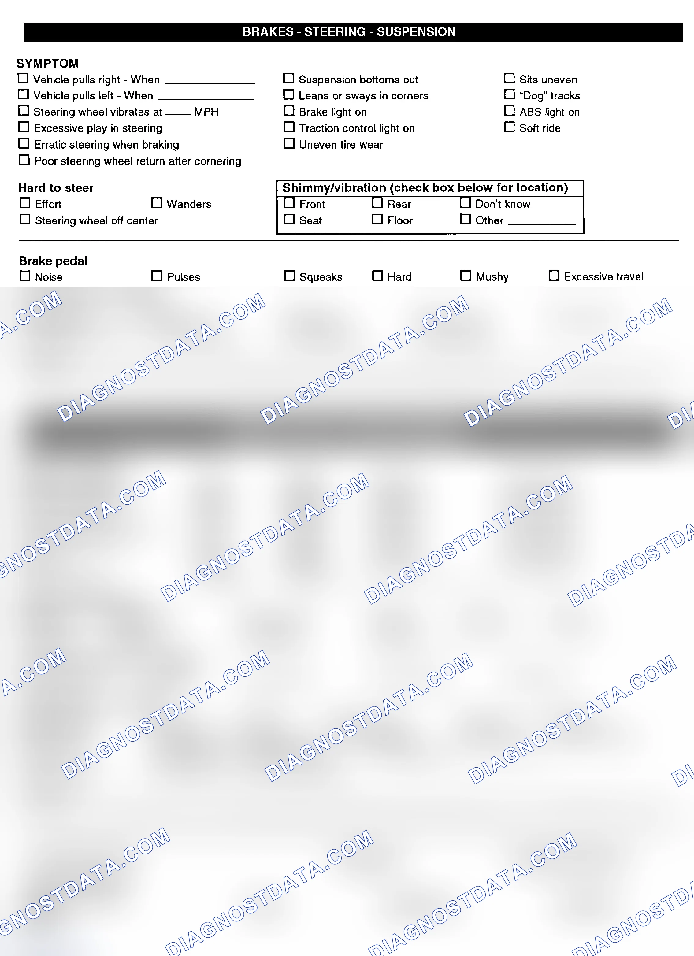 Scheme 3: Symptom Check List - Page 2