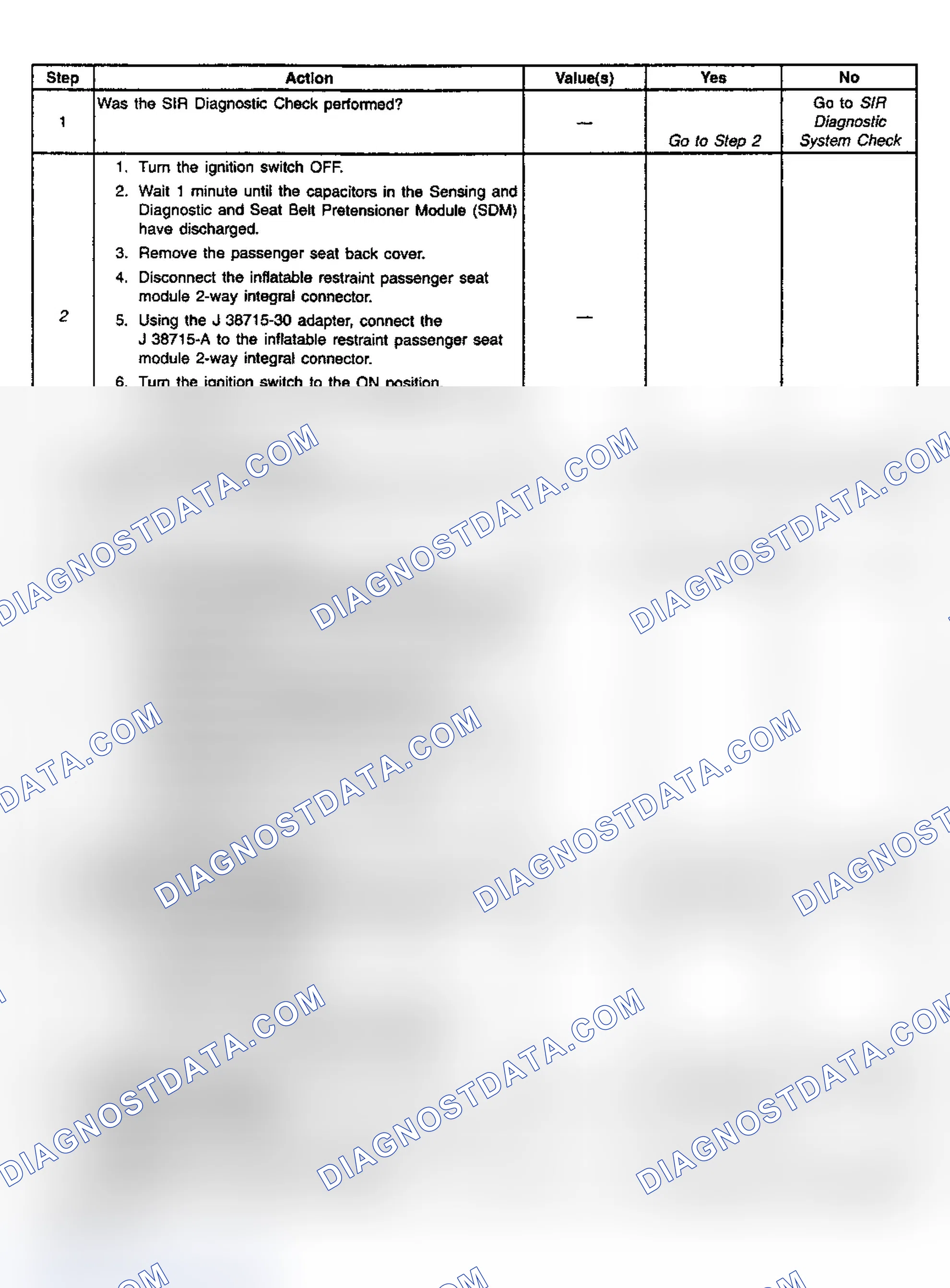 Scheme 100: Diagnostic Chart Step References