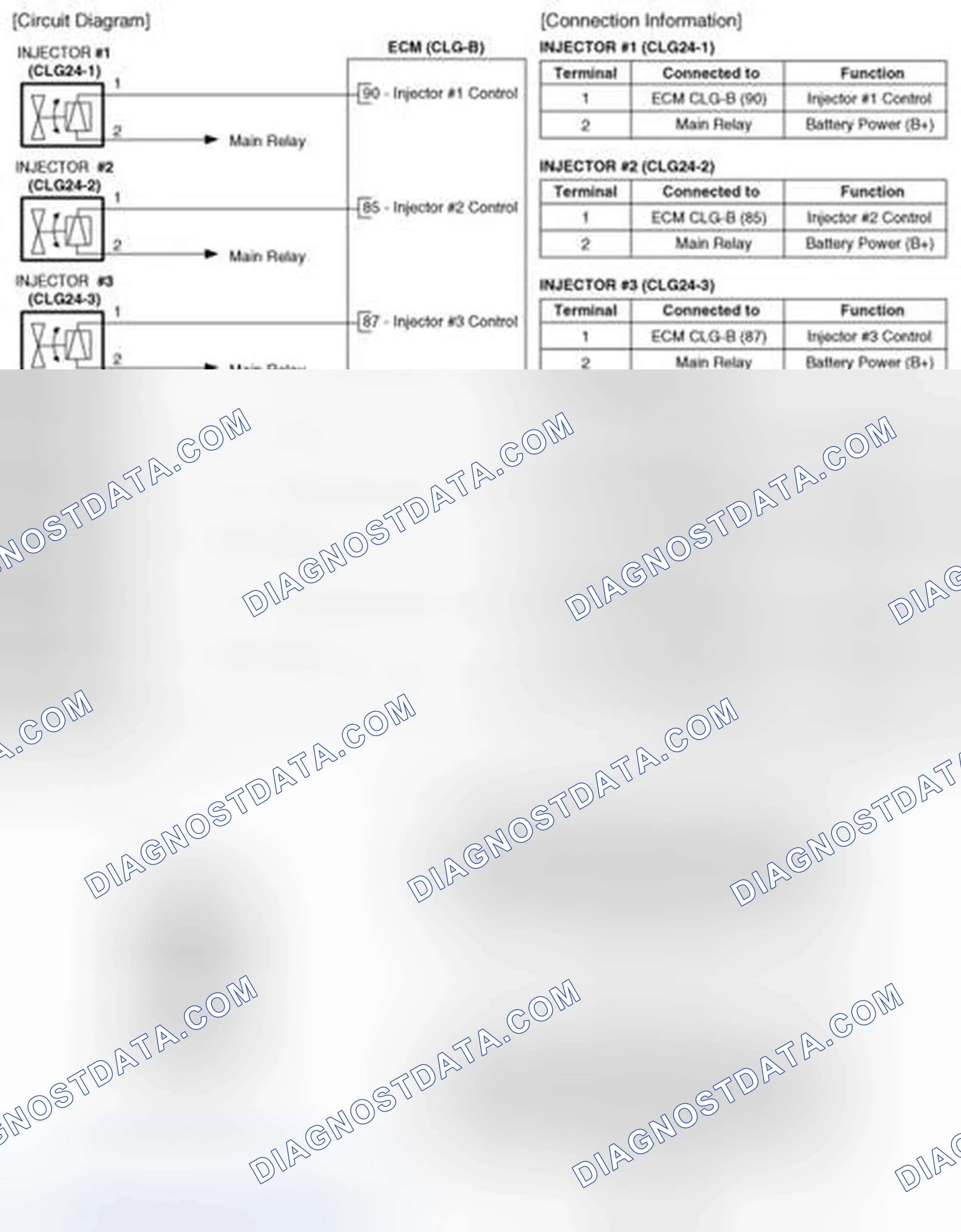 Scheme 58: Circuit Diagram