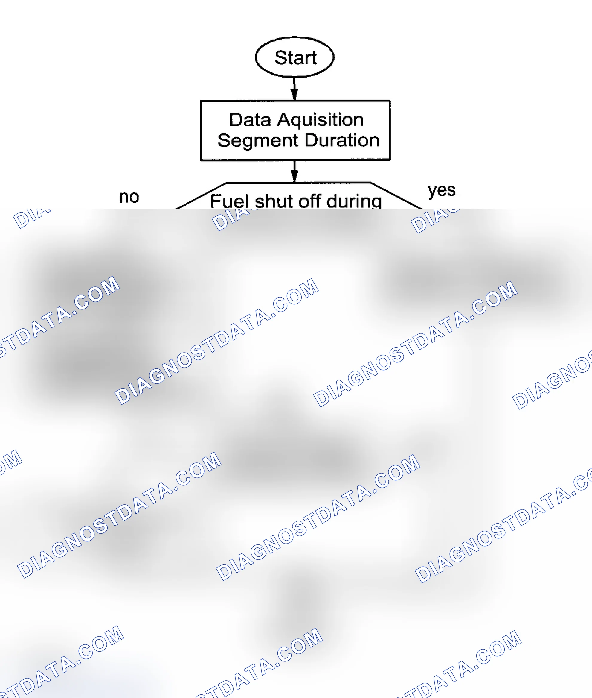 Scheme 113: 2002 2BMXV04.4LEV, 2BMXT04.4E53 & 2BMXT04.6XHP